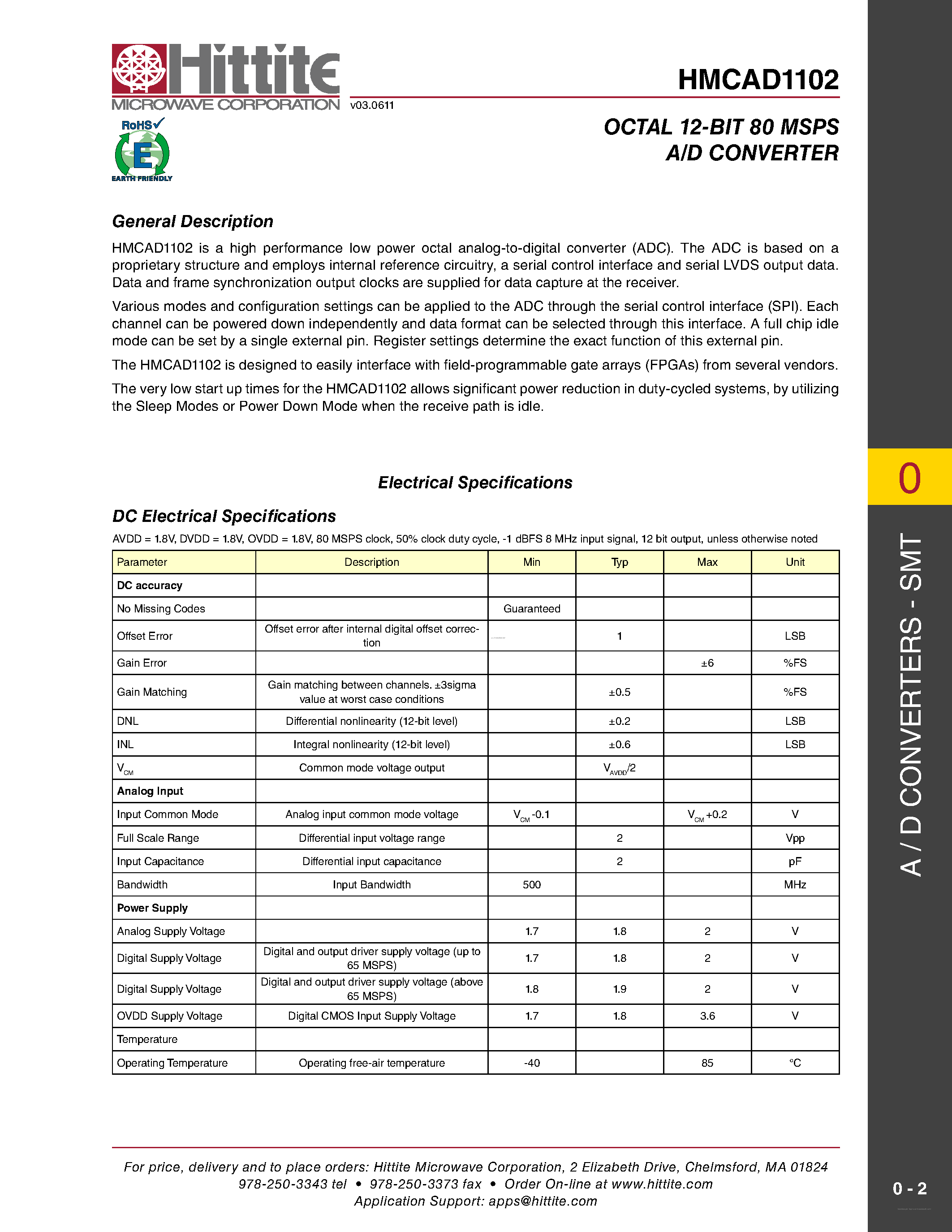 Даташит на микросхему HMCAD1102 страница 2 Даташит HMCAD1102 - Octal 12-Bit 80 MSPS A/D Converter страница 2