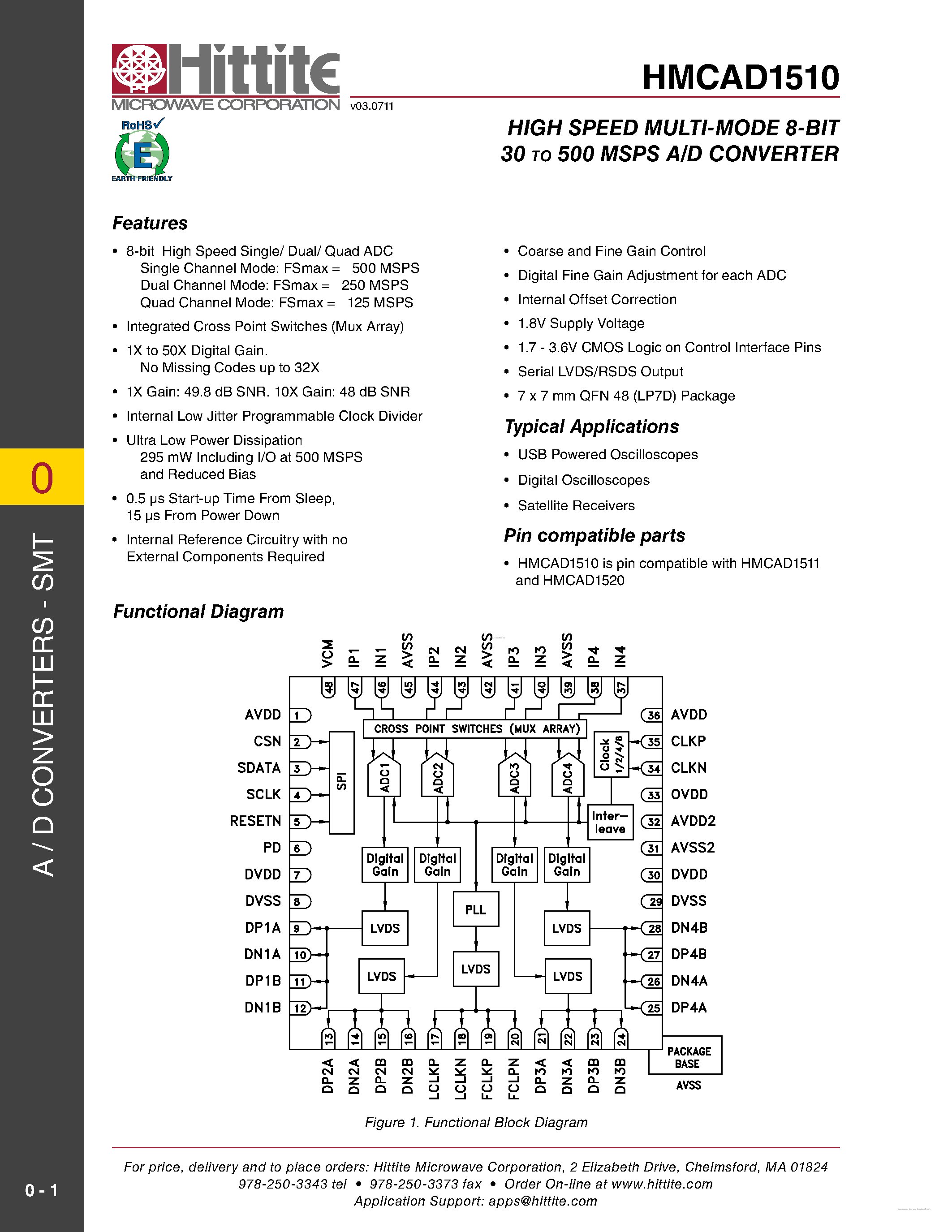 Даташит на микросхему HMCAD1510 страница 1 Даташит HMCAD1510 - High Speed Multi-Mode 8-Bit 30 to 500 MSPS A/D Converter страница 1