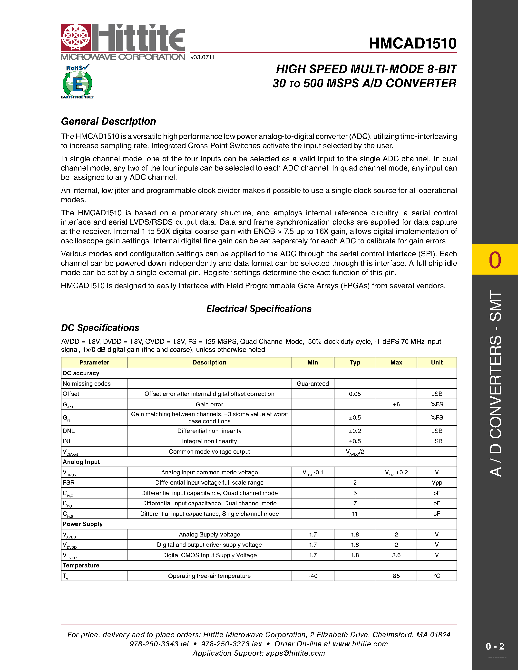 Даташит на микросхему HMCAD1510 страница 2 Даташит HMCAD1510 - High Speed Multi-Mode 8-Bit 30 to 500 MSPS A/D Converter страница 2