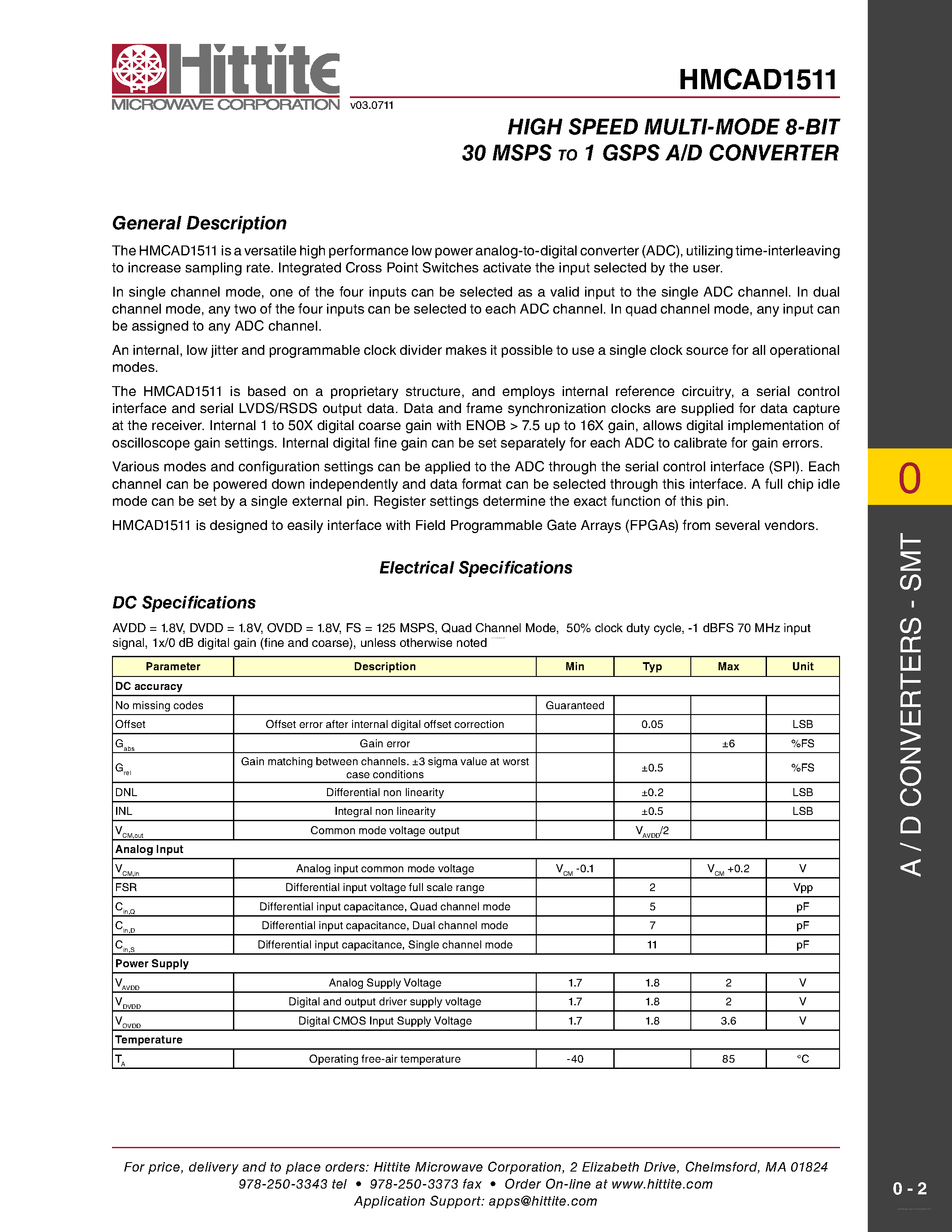 Даташит HMCAD1511 - High Speed Multi-Mode 8-Bit 30 MSPS to 1 GSPS A/D Converter страница 2
