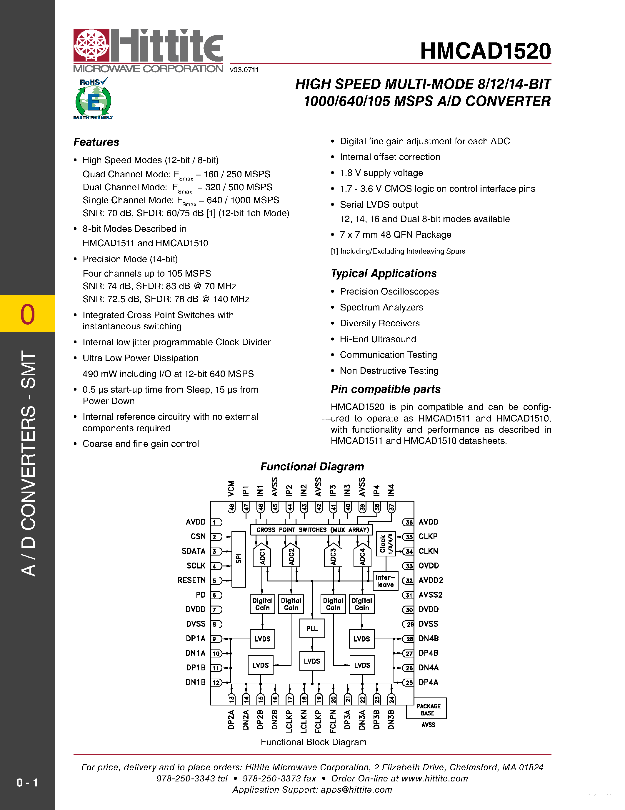 Даташит HMCAD1520 - High Speed Multi-Mode 8/12/14-Bit 1000/640/105 MSPS A/D Converter страница 1
