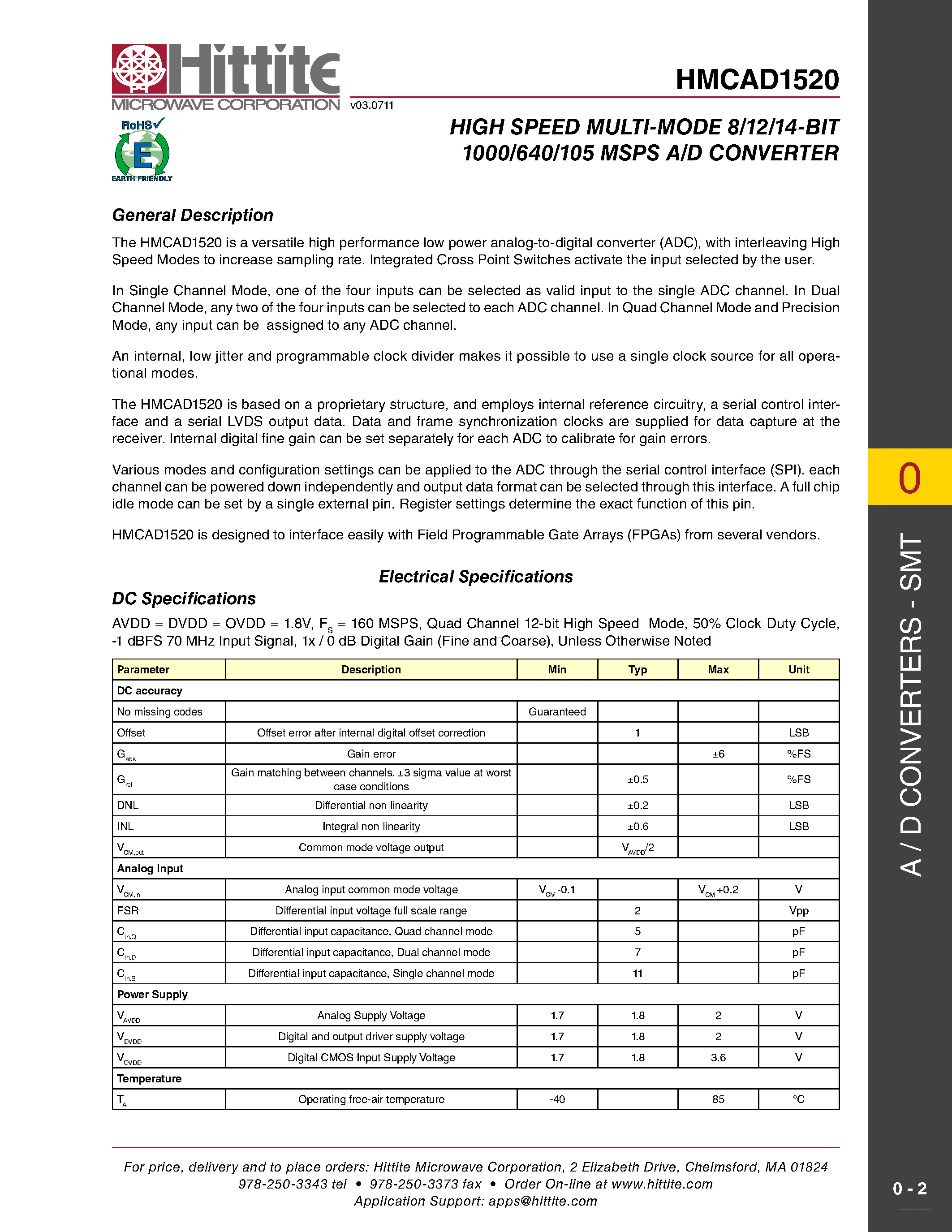 Даташит HMCAD1520 - High Speed Multi-Mode 8/12/14-Bit 1000/640/105 MSPS A/D Converter страница 2
