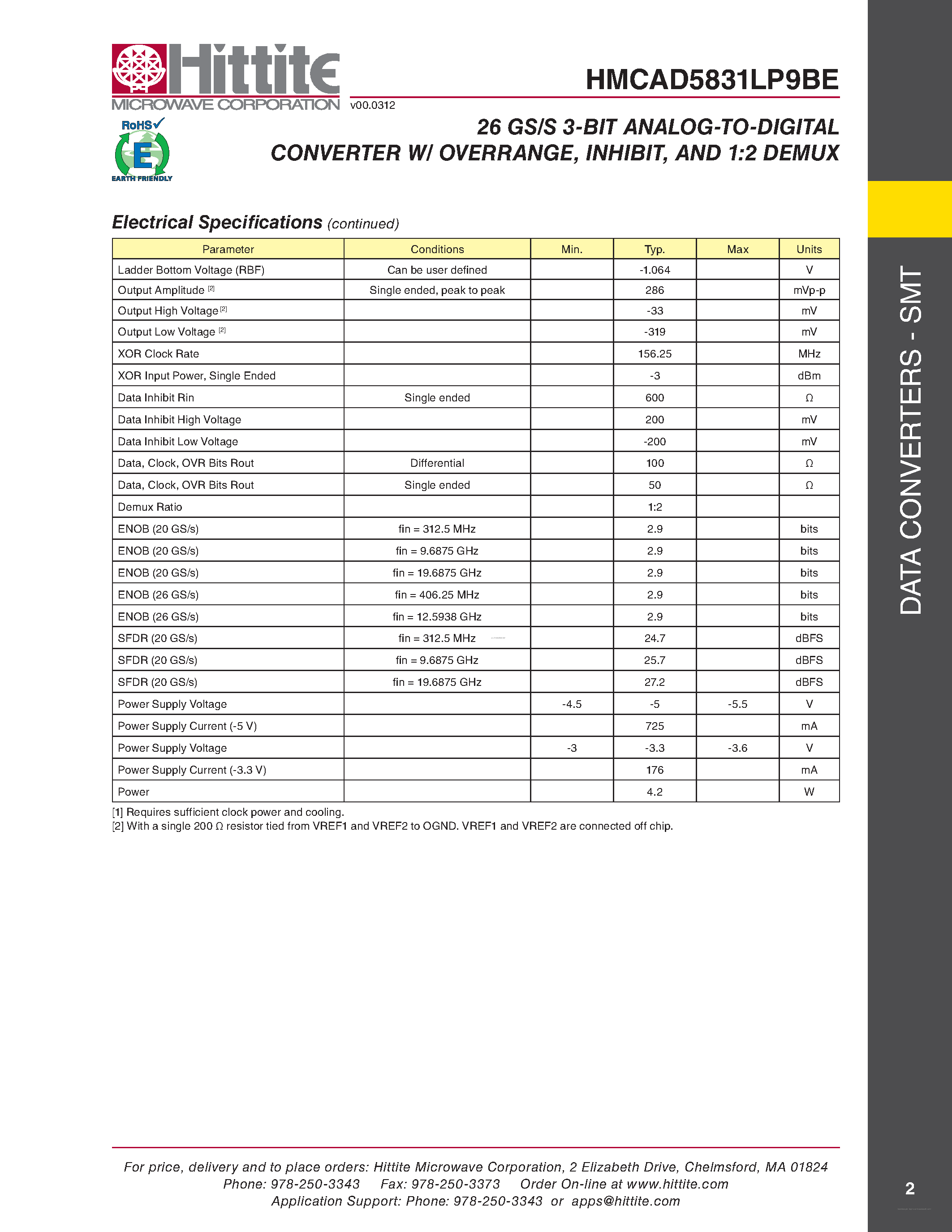 Datasheet HMCAD5831LP9BE page 2 Datasheet HMCAD5831LP9BE - 26 GS/S 3-BIT ANALOG-TO-DIGITAL CONVERTER page 2