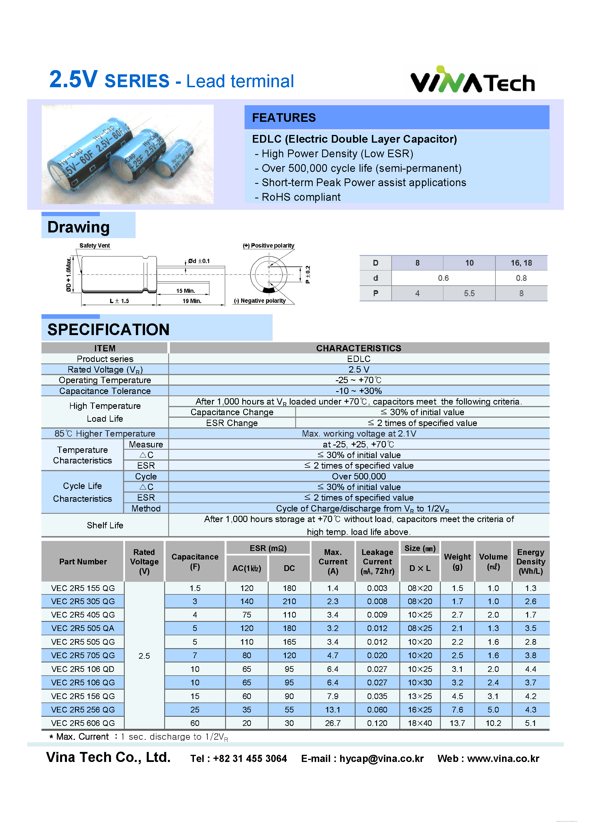 Datasheet VEC2R5106QD - 2.5V SERIES - Lug terminal page 1
