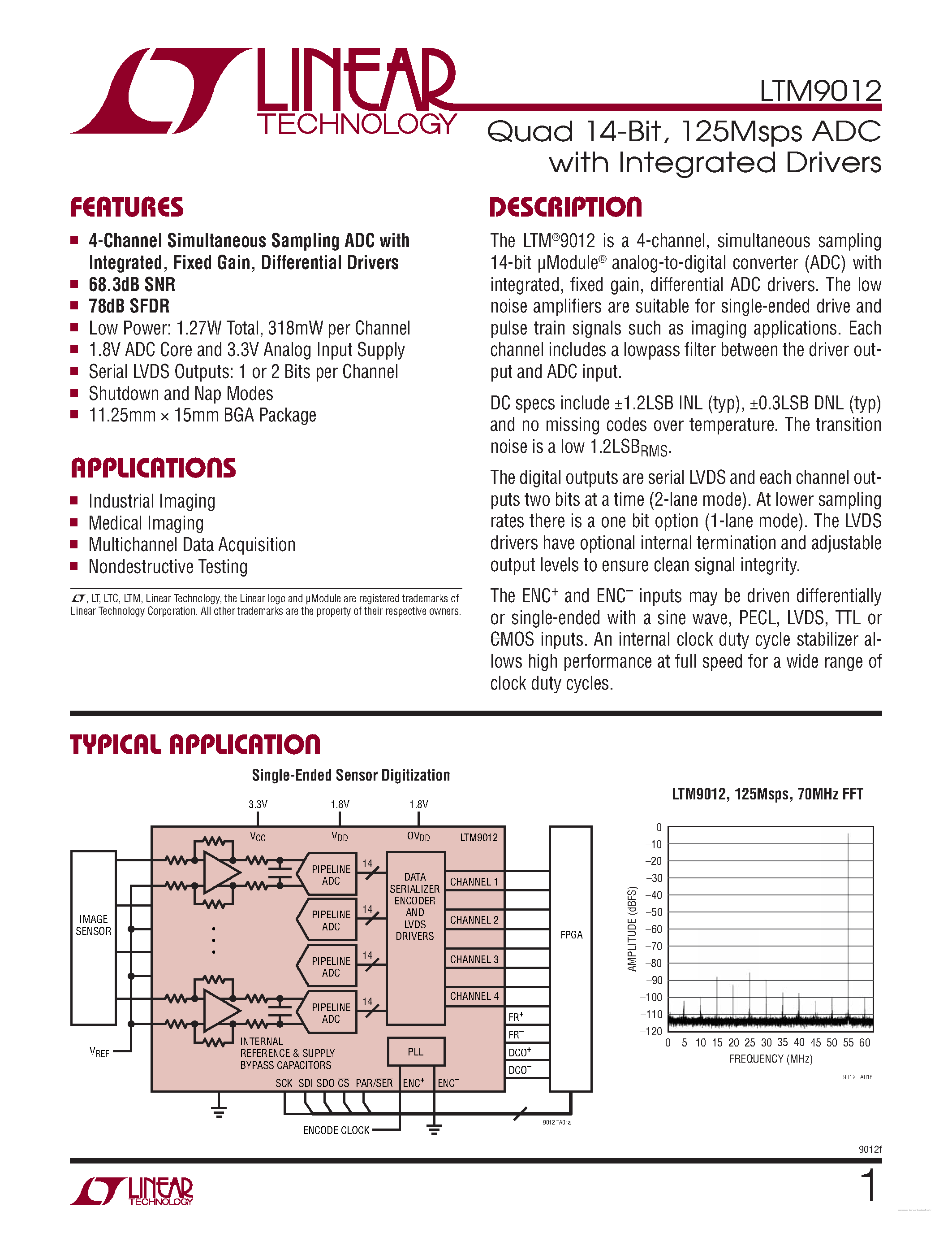 Datasheet LTM9012 - 125Msps ADC page 1