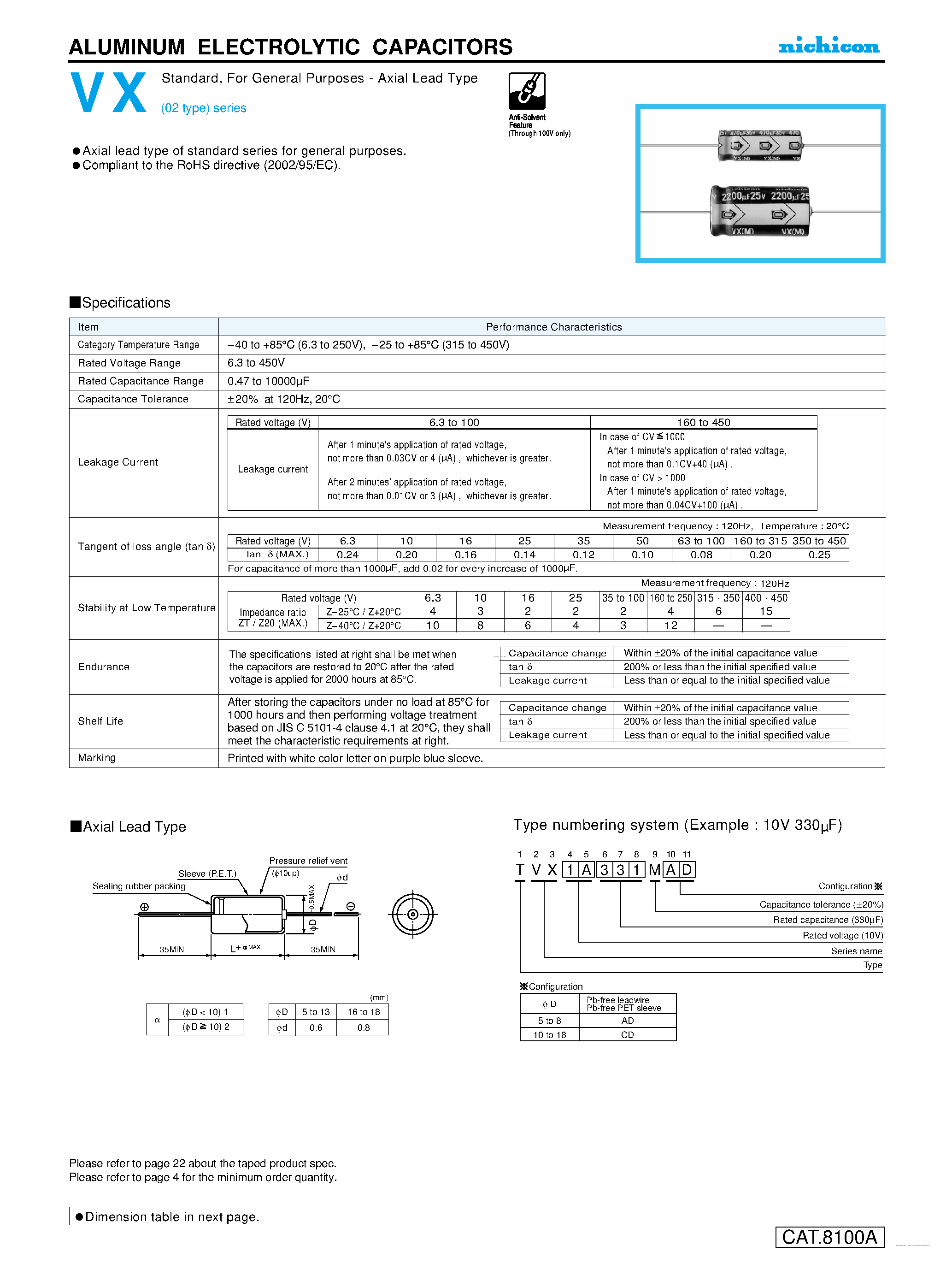 Datasheet TVX1E470MAD - ALUMINUM ELECTROLYTIC CAPACITORS page 1