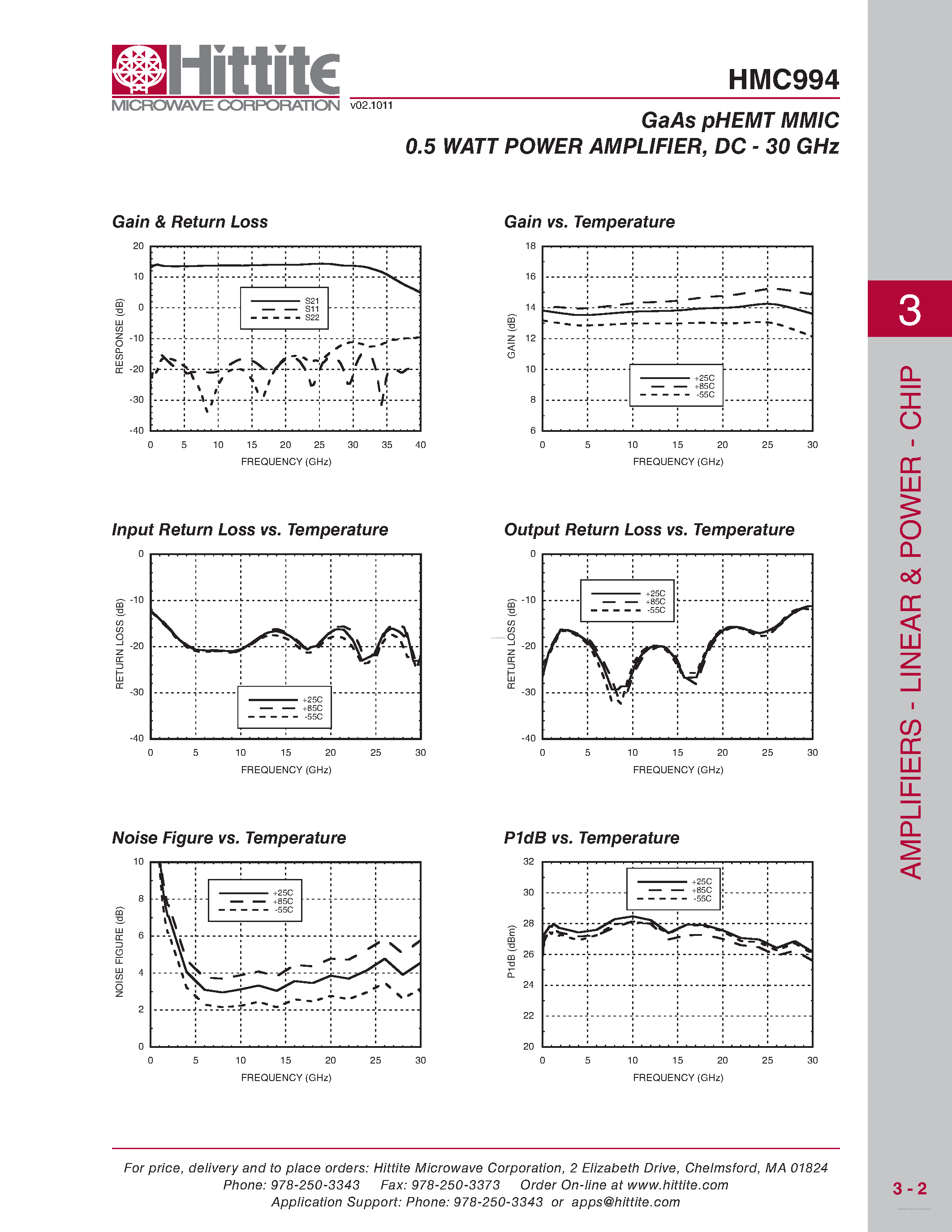 Datasheet HMC994 - GaAs pHEMT MMIC 0.5 WATT POWER AMPLIFIER page 2
