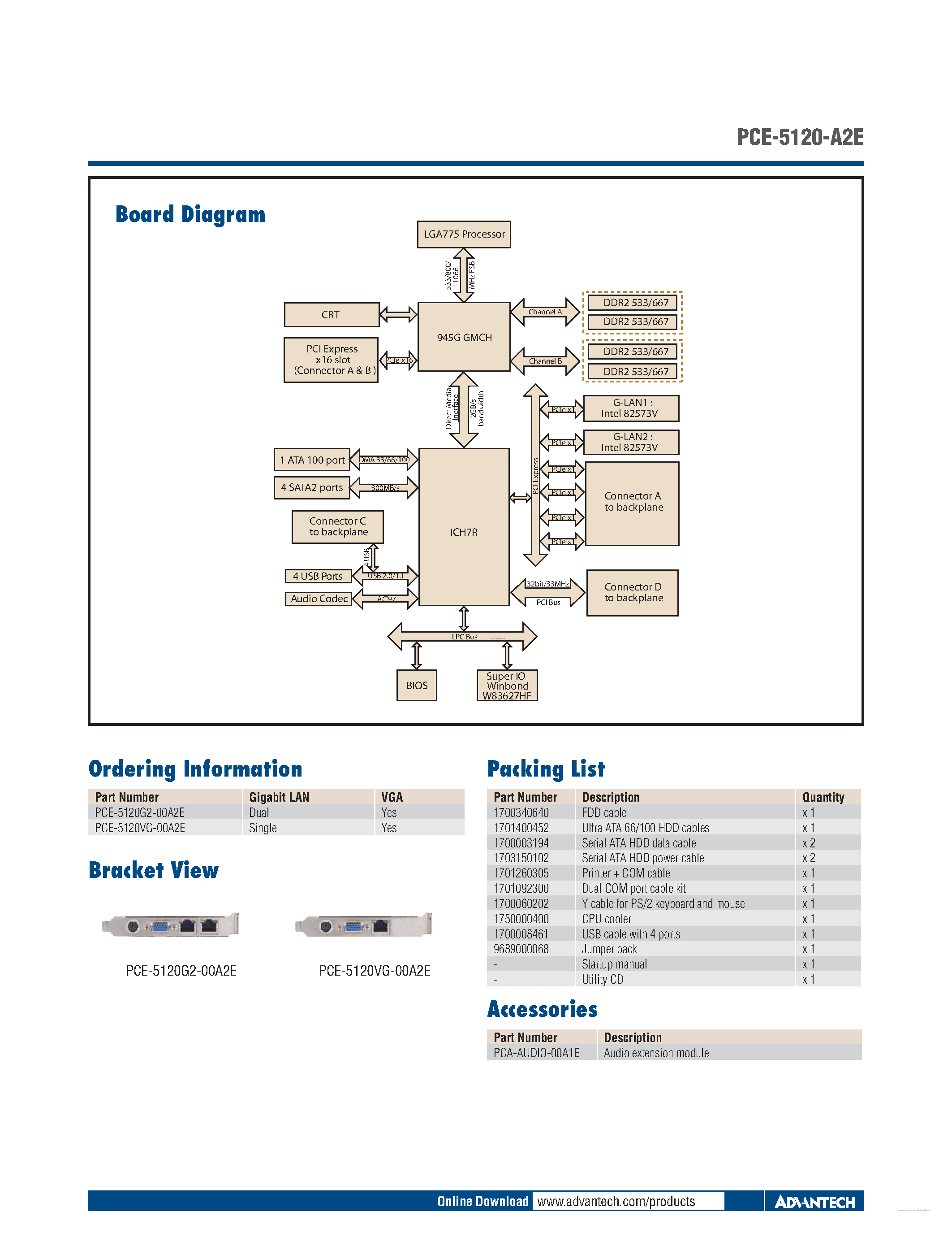 Datasheet PCE-5120-A2E - LGA775 Core 2 Duo Processor Card page 2