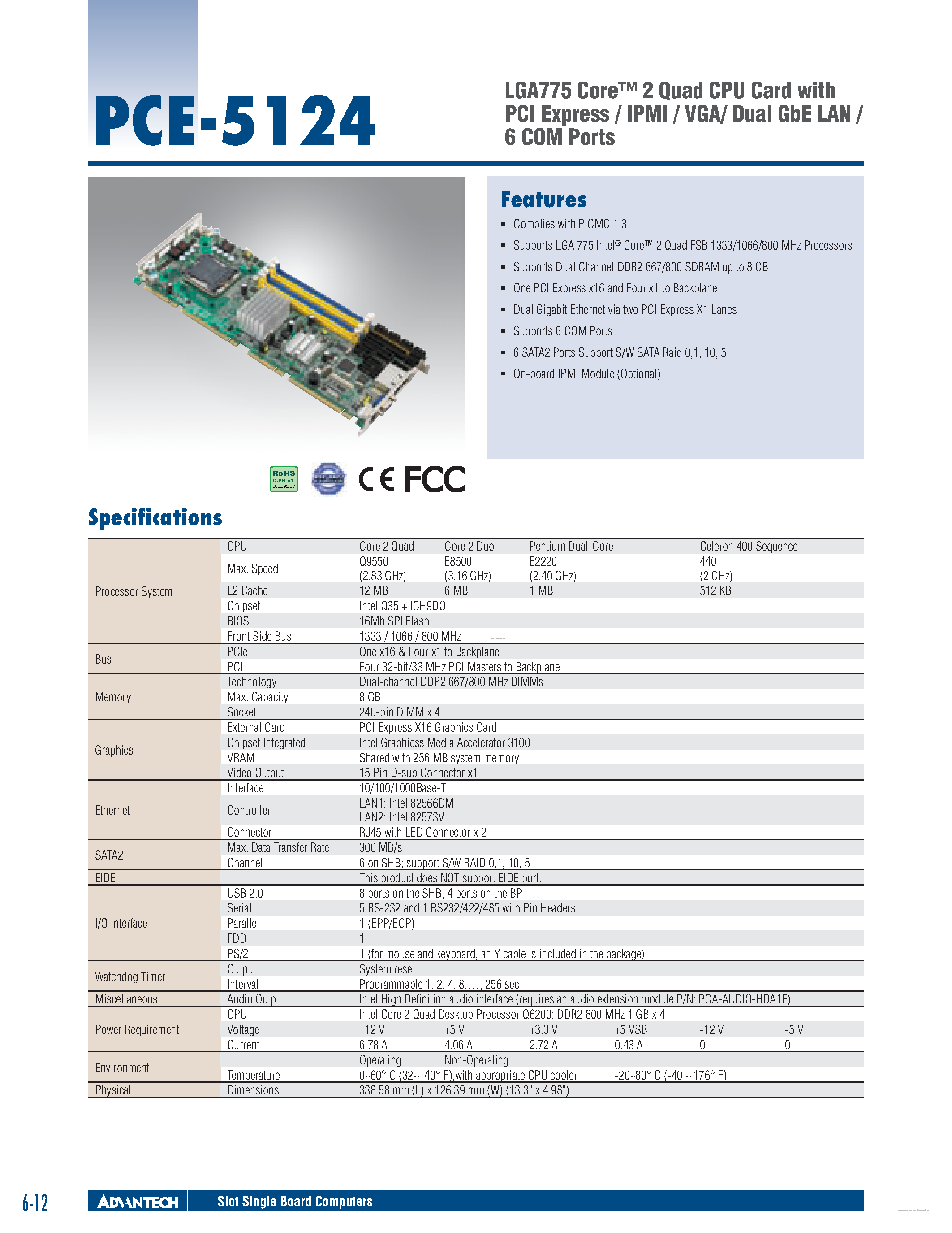 Datasheet PCE-5124 - LGA775 Core 2 Quad CPU Card page 1