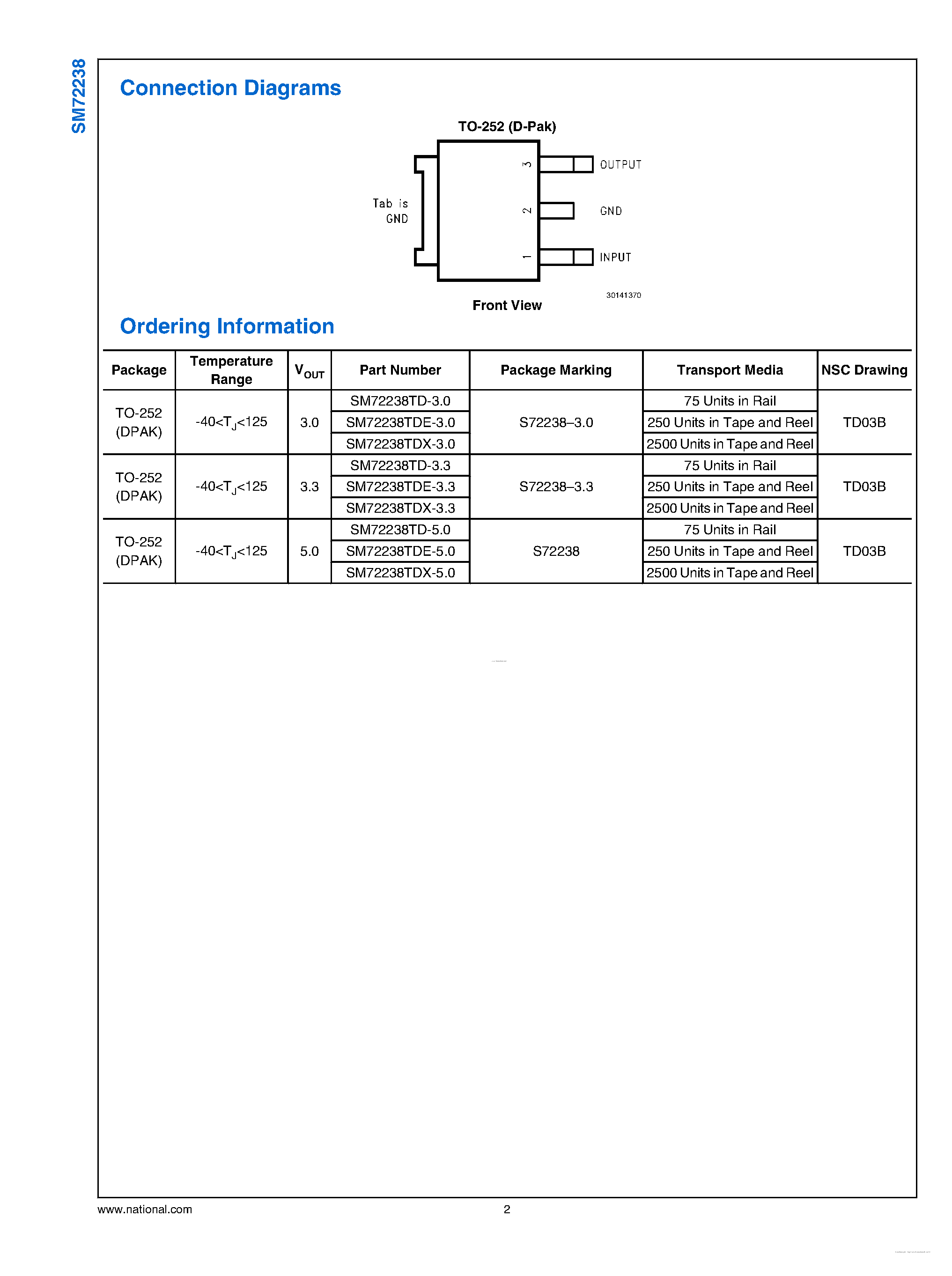 Datasheet SM72238 - SolarMagic Micropower Voltage Regulator page 2