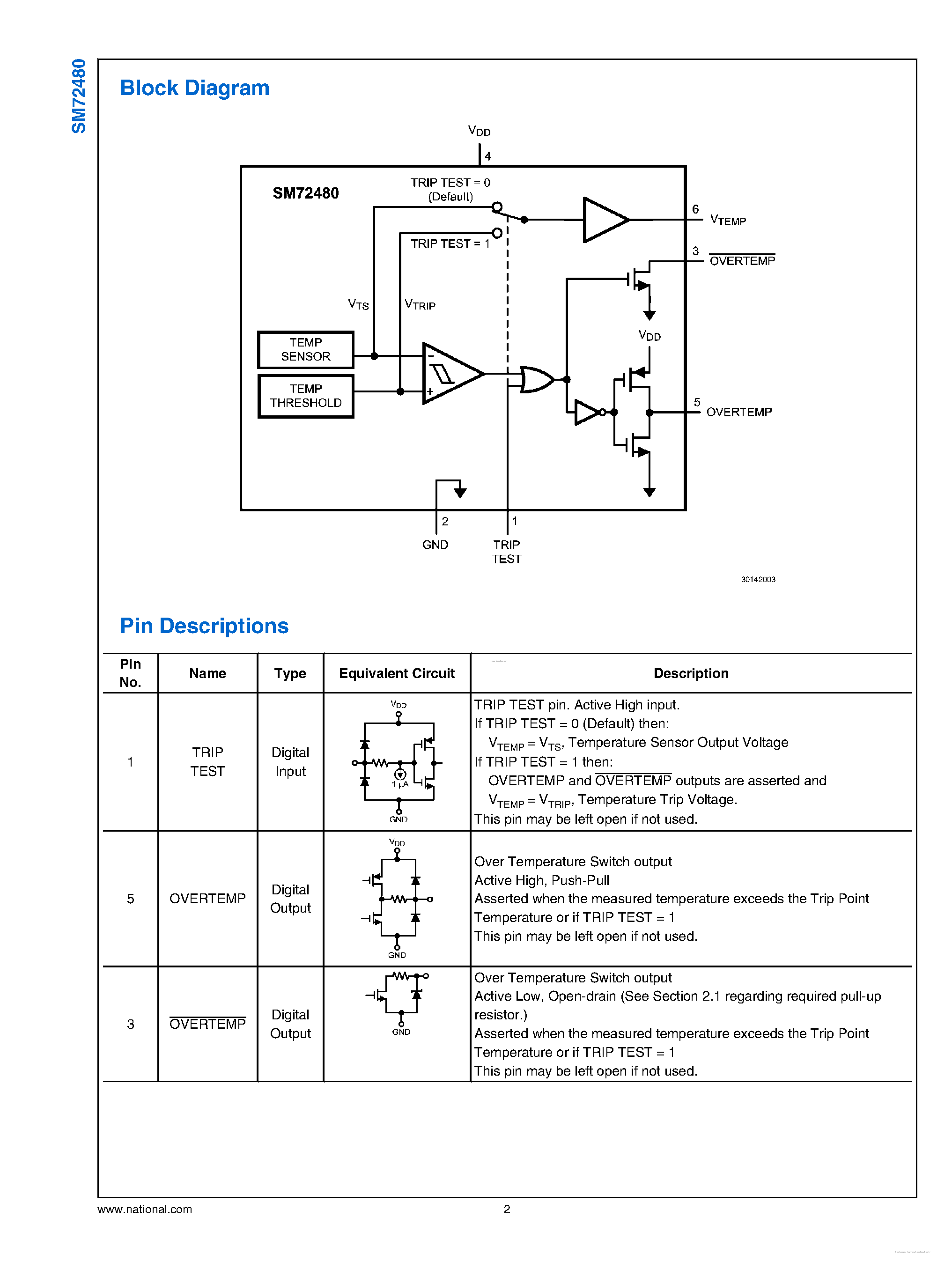 Datasheet SM72480 page 2 Datasheet SM72480 - LLP-6 Factory Preset Temperature Switch and Temperature Sensor page 2