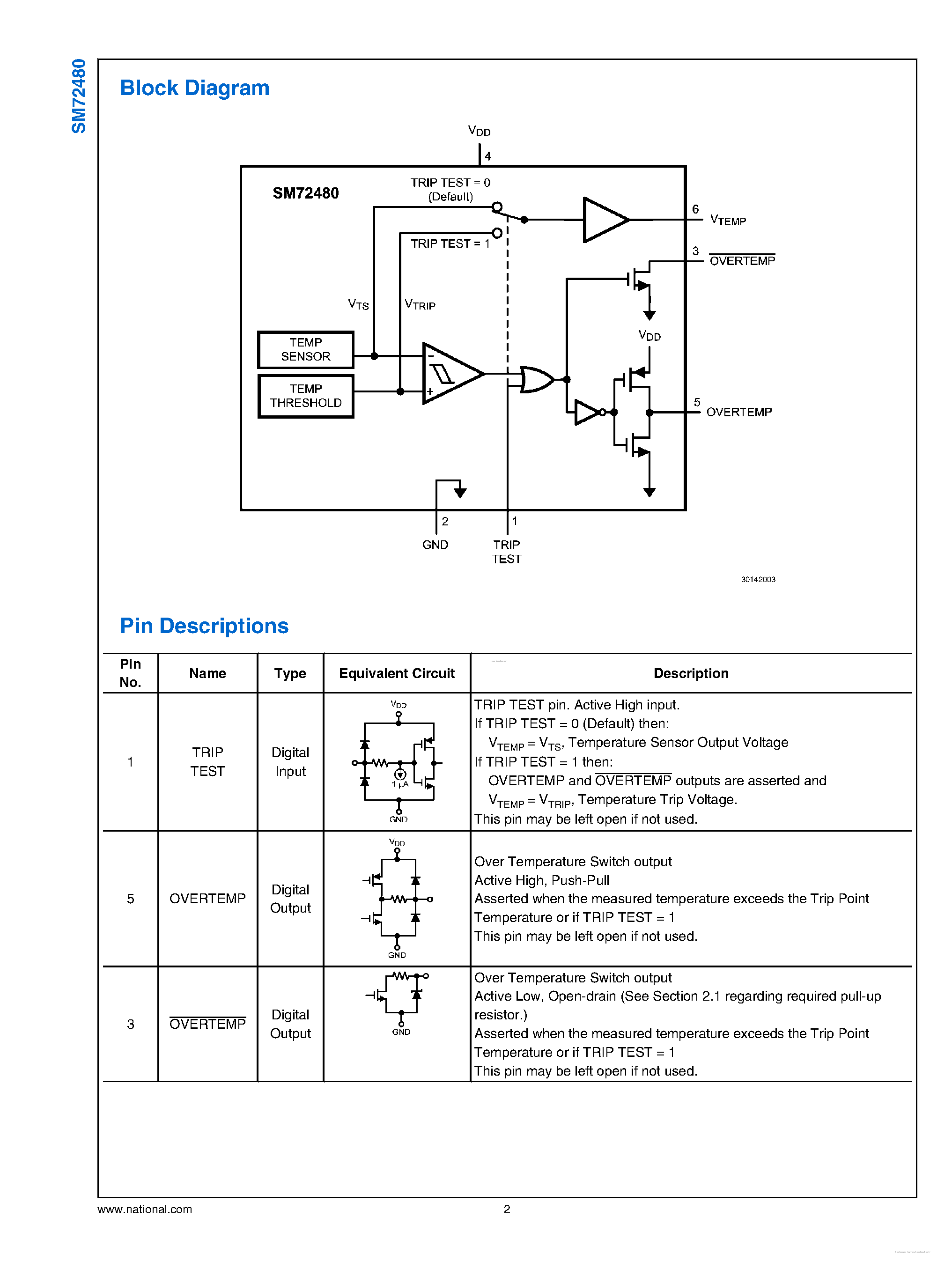 Datasheet SM72480 - LLP-6 Factory Preset Temperature Switch and Temperature Sensor page 2