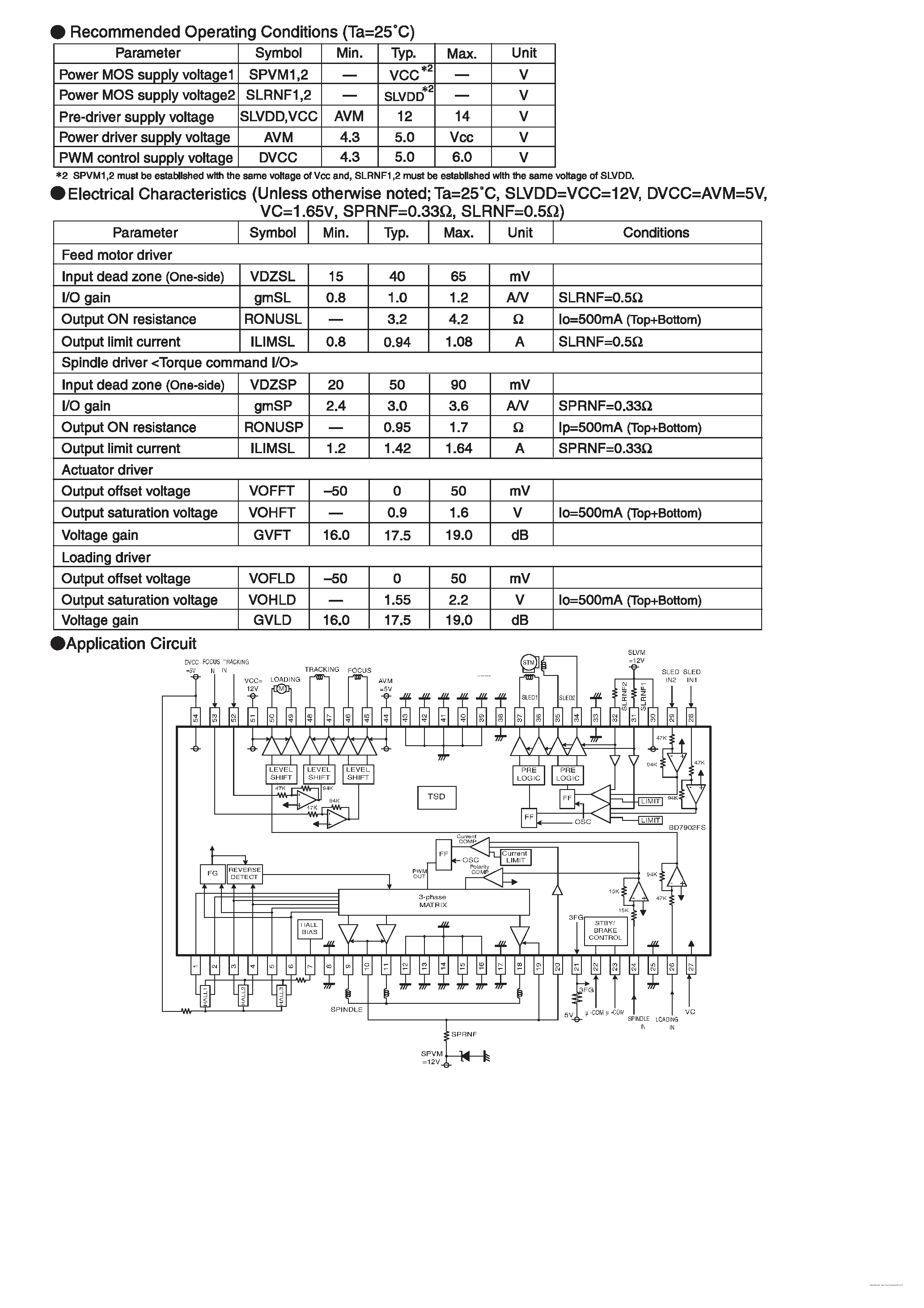 Datasheet BD7907FS - 6-channel Combo driver IC page 2