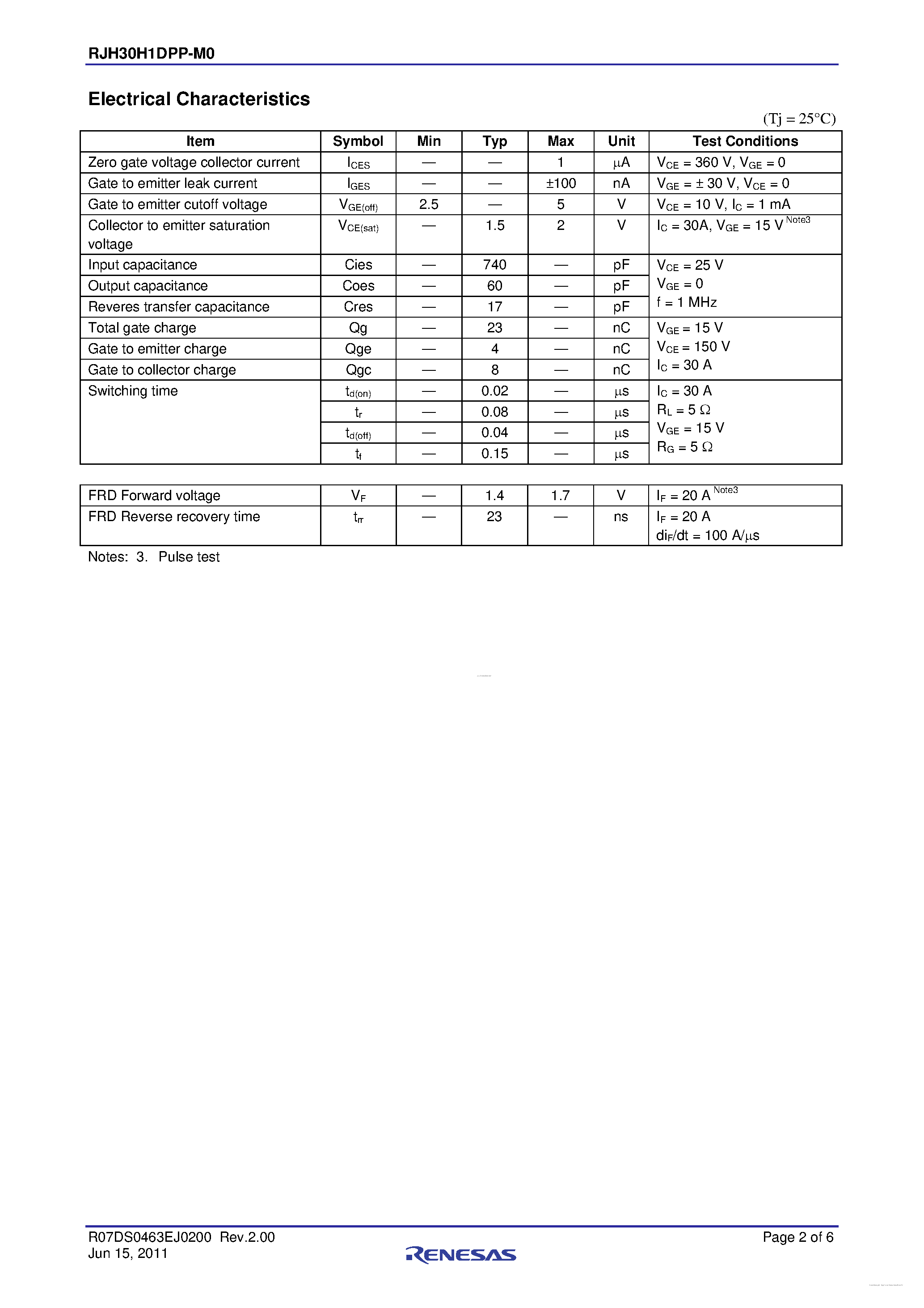 Datasheet RJH30H1DPP-M0 page 2 Datasheet RJH30H1DPP-M0 - High Speed Power Switching page 2