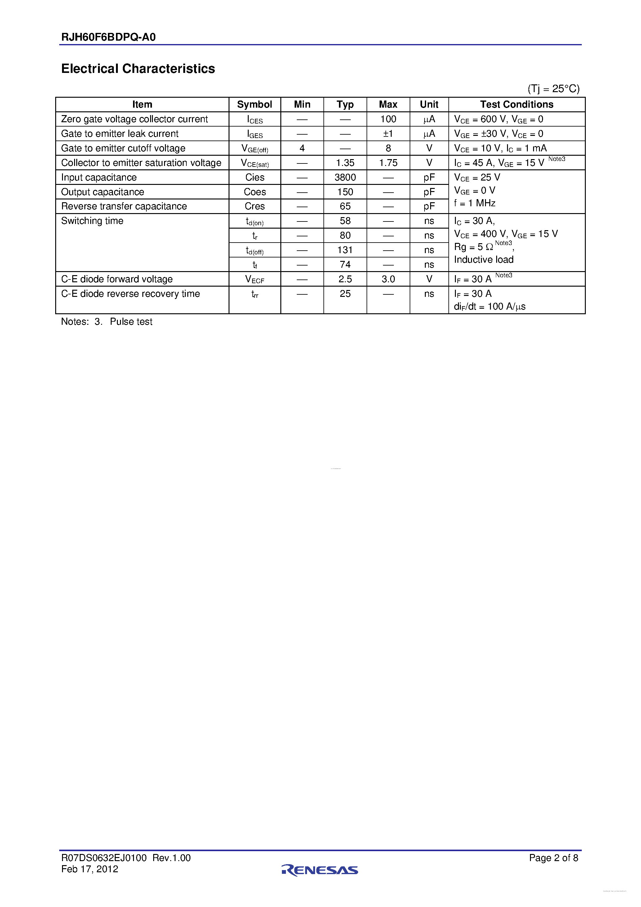 Datasheet RJH60F6BDPQ-A0 page 2 Datasheet RJH60F6BDPQ-A0 - High Speed Power Switching page 2