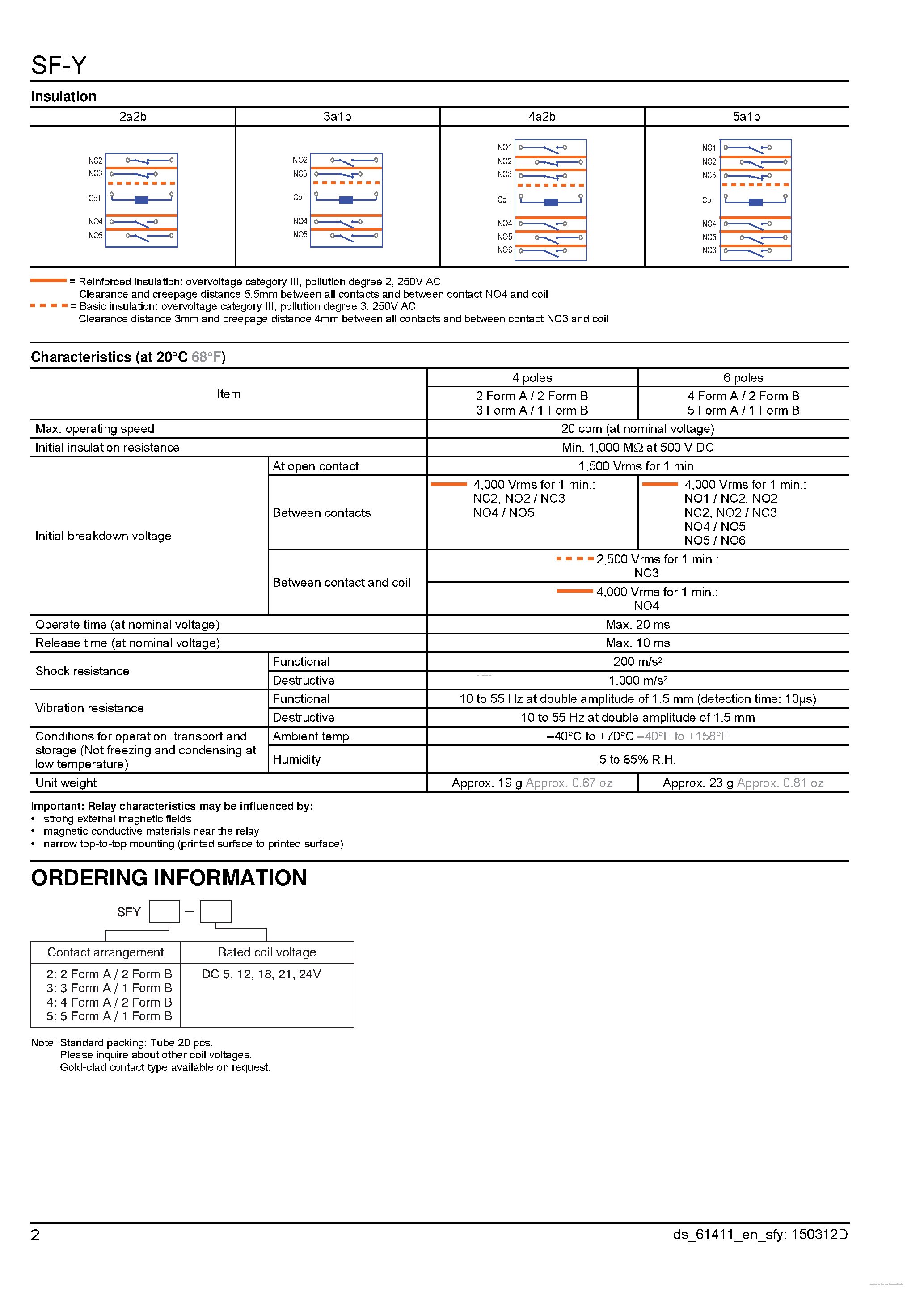 Datasheet SF-Y - Relay page 2