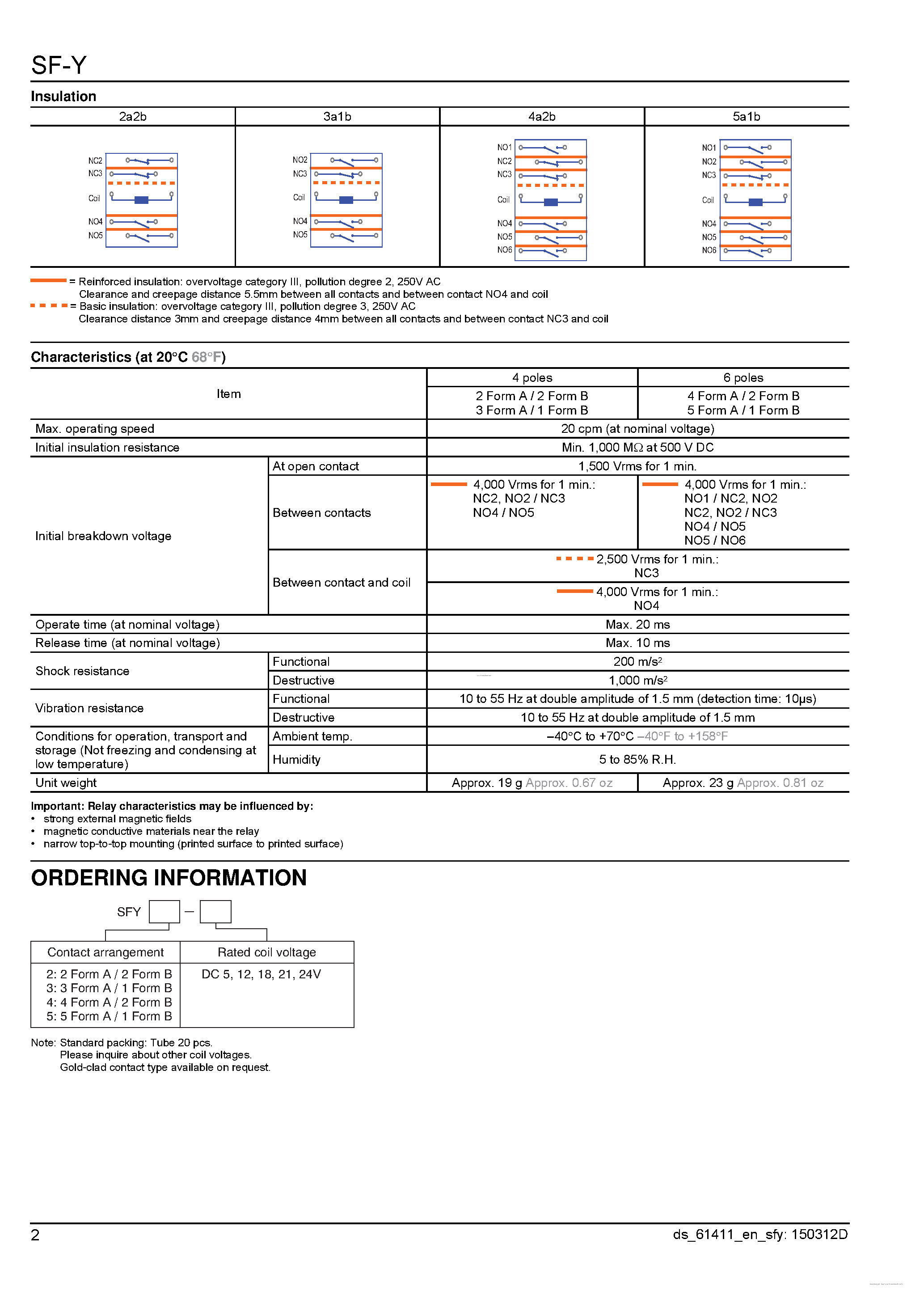 Datasheet SFY2-DC12V - Relay page 2