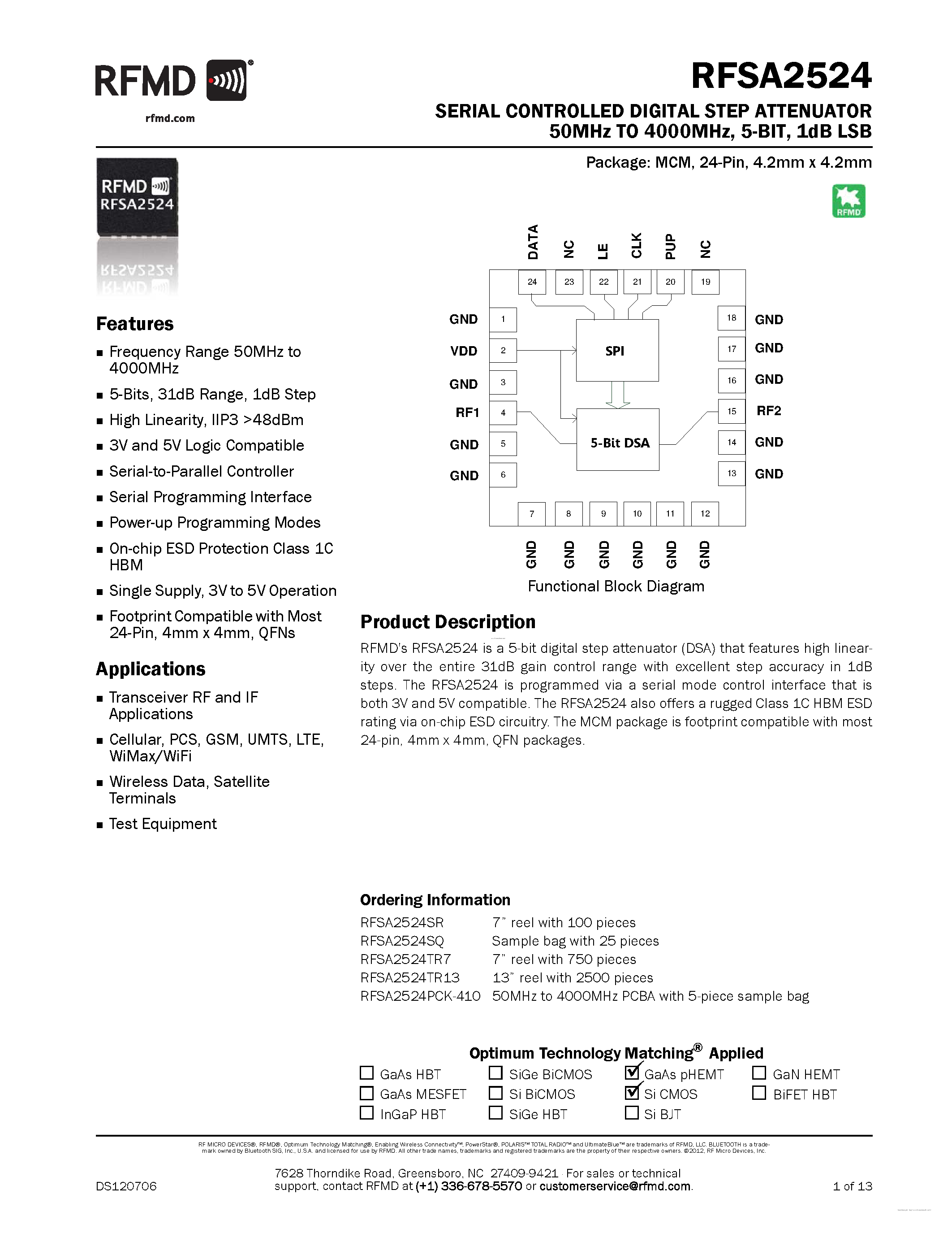 Datasheet RFSA2524 page 1 Datasheet RFSA2524 - SERIAL CONTROLLED DIGITAL STEP ATTENUATOR page 1