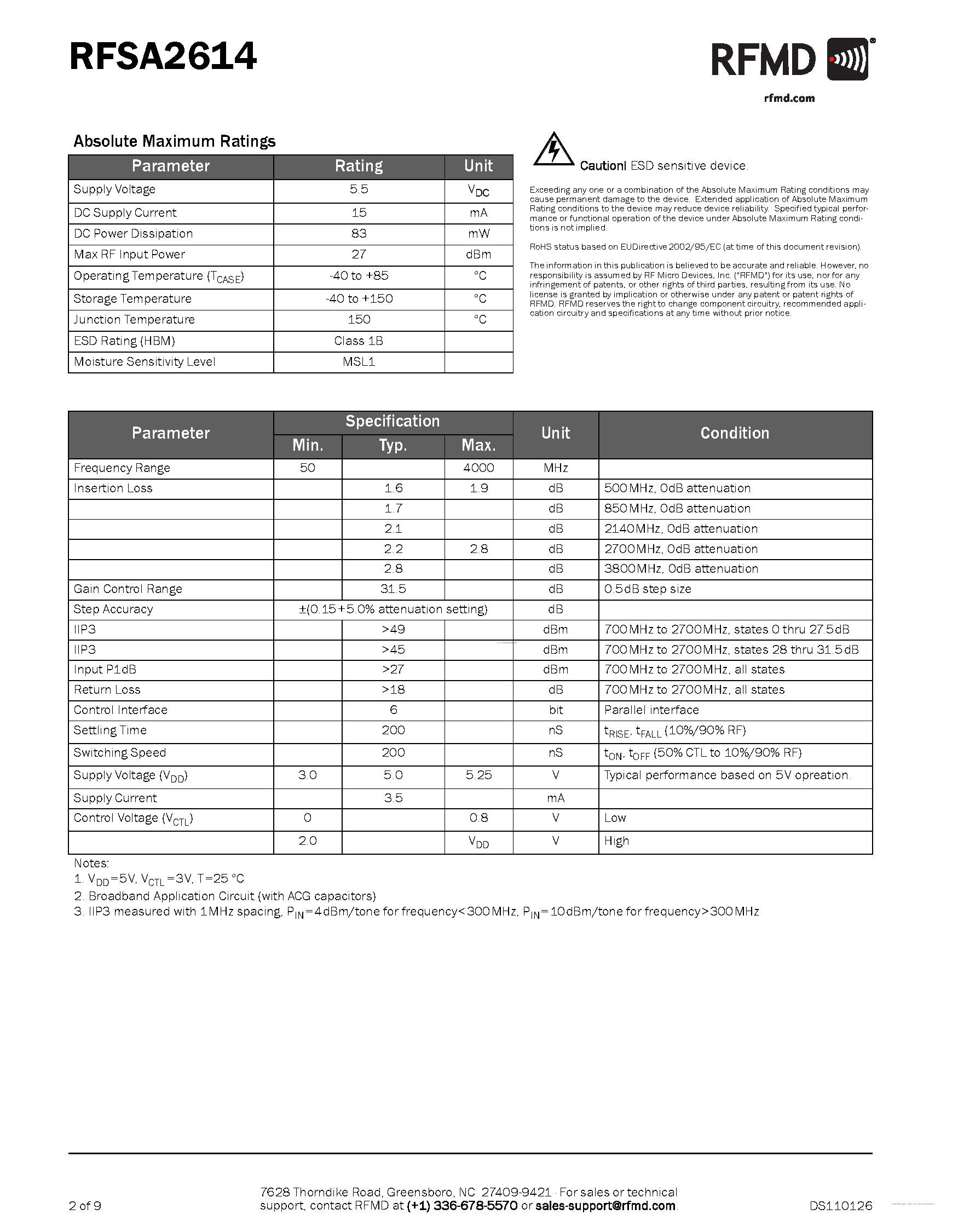 Datasheet RFSA2614 - PARALLEL CONTROLLED DIGITAL STEP ATTENUATOR page 2