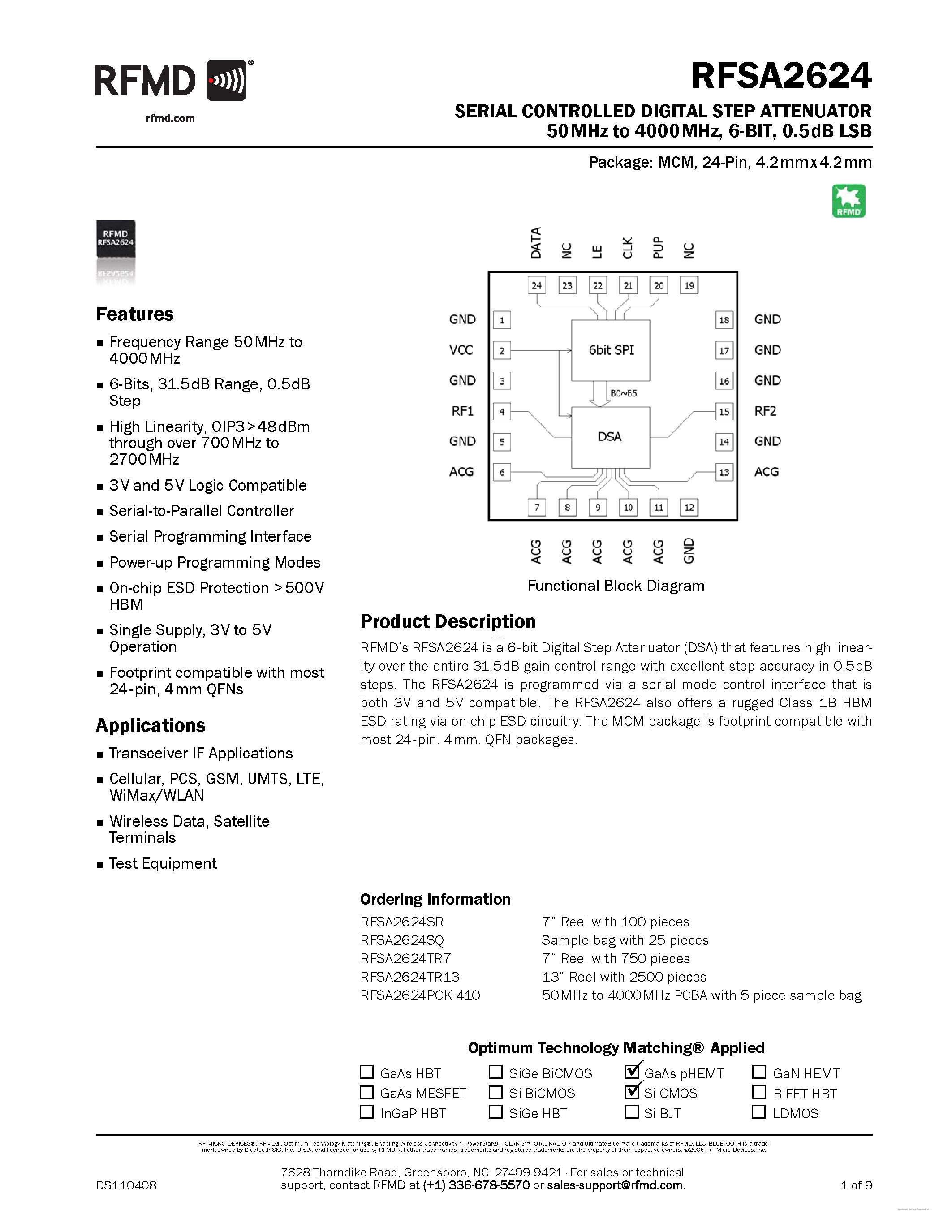 Datasheet RFSA2624 - SERIAL CONTROLLED DIGITAL STEP ATTENUATOR page 1
