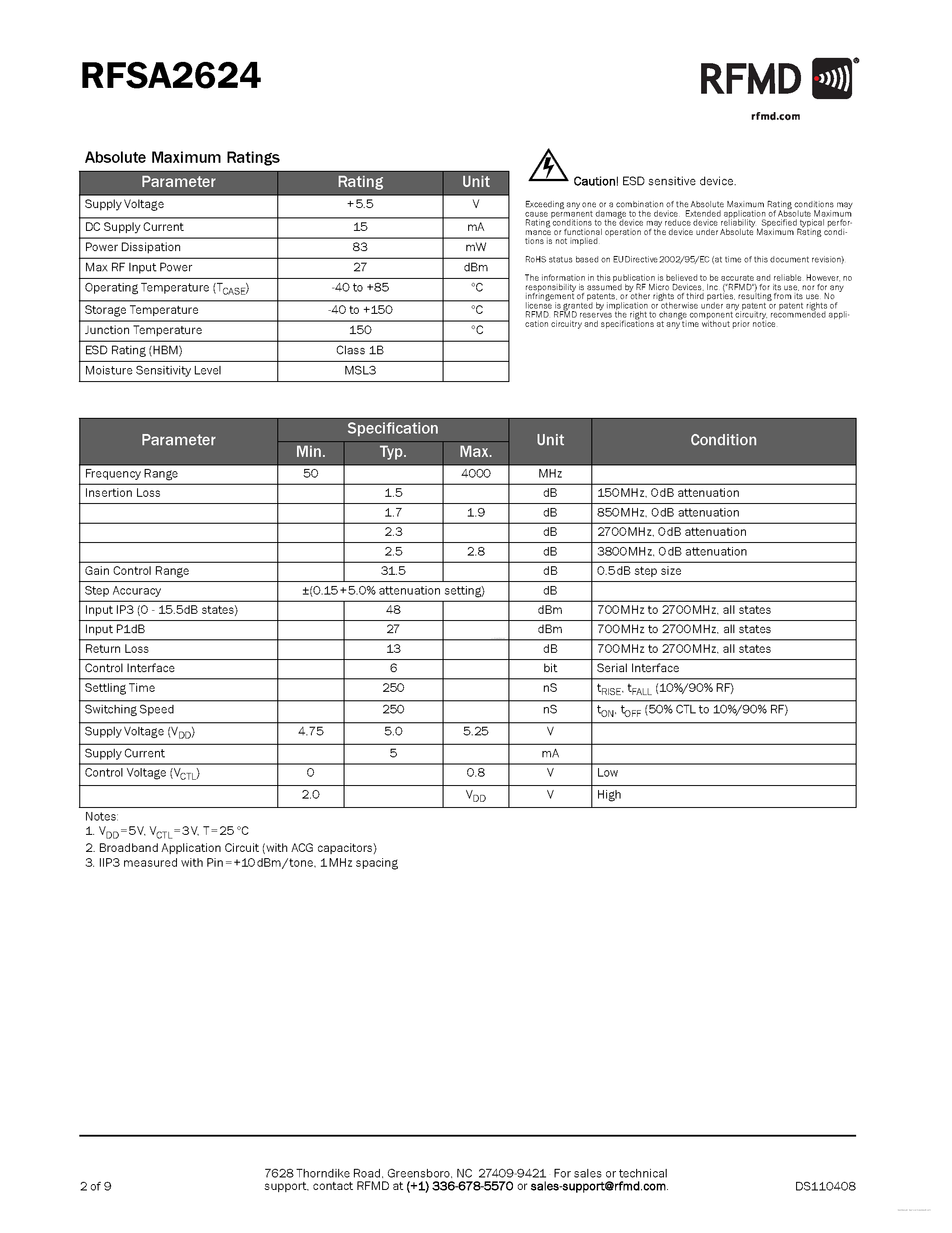 Datasheet RFSA2624 - SERIAL CONTROLLED DIGITAL STEP ATTENUATOR page 2