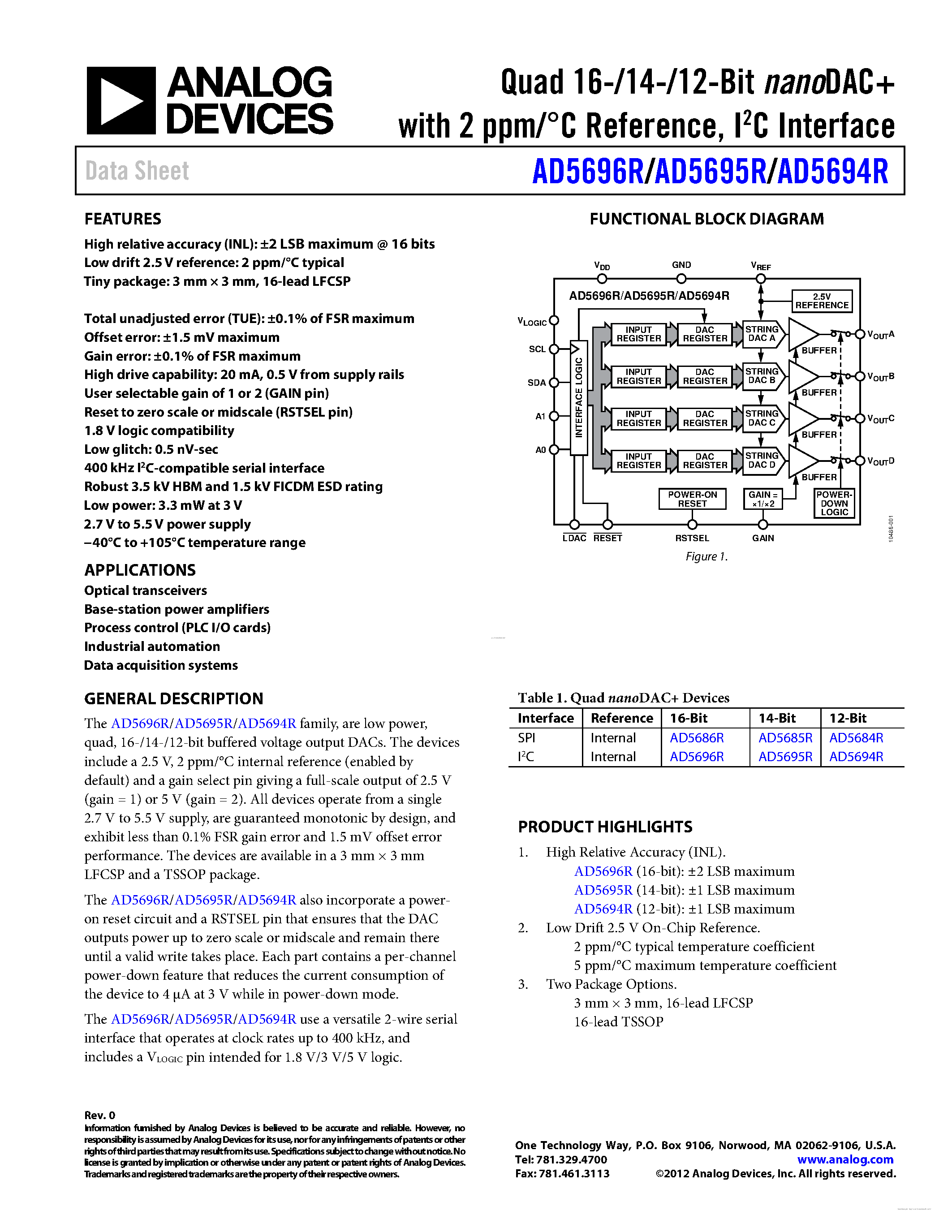 Datasheet AD5684R - page 1