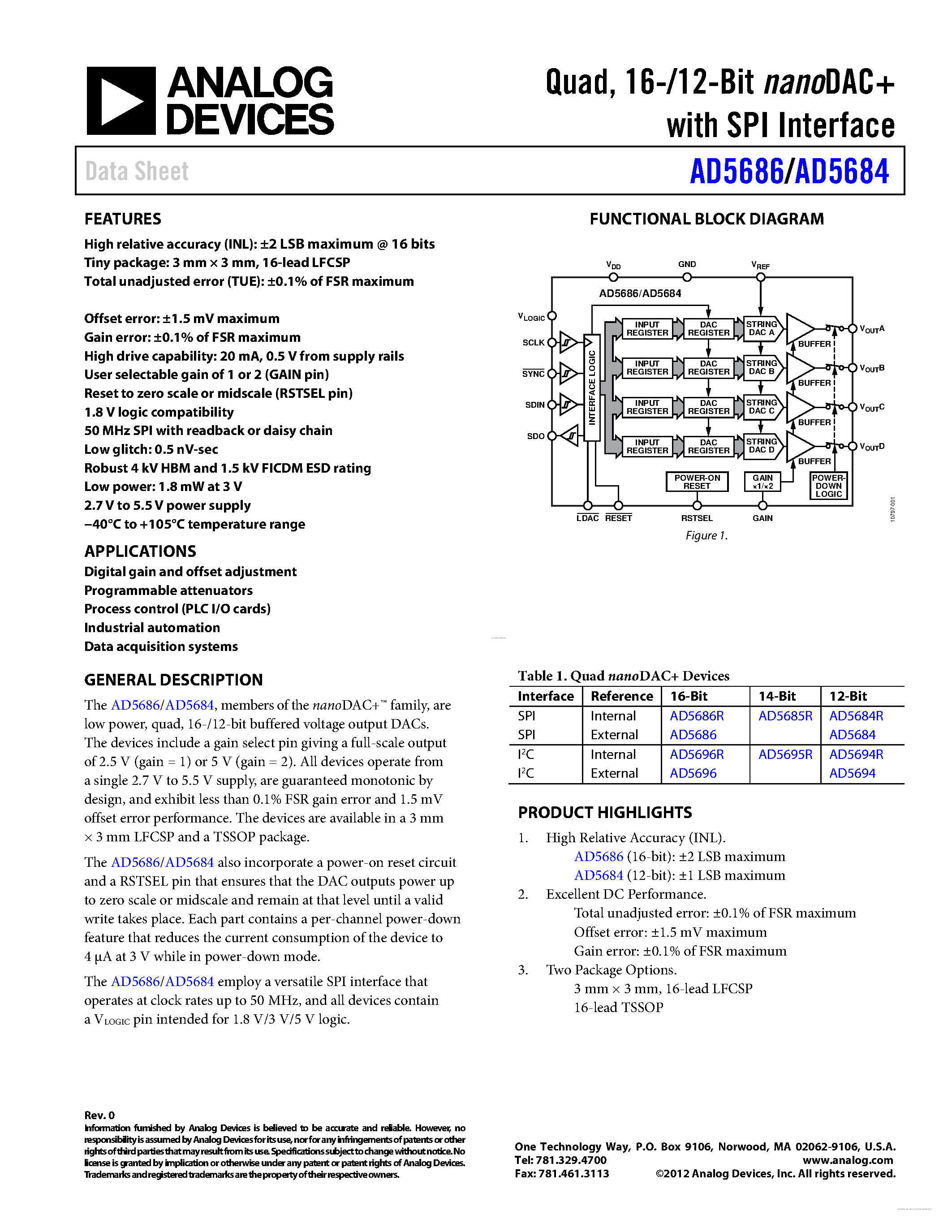 Datasheet AD5684 page 1 Datasheet AD5684 - page 1