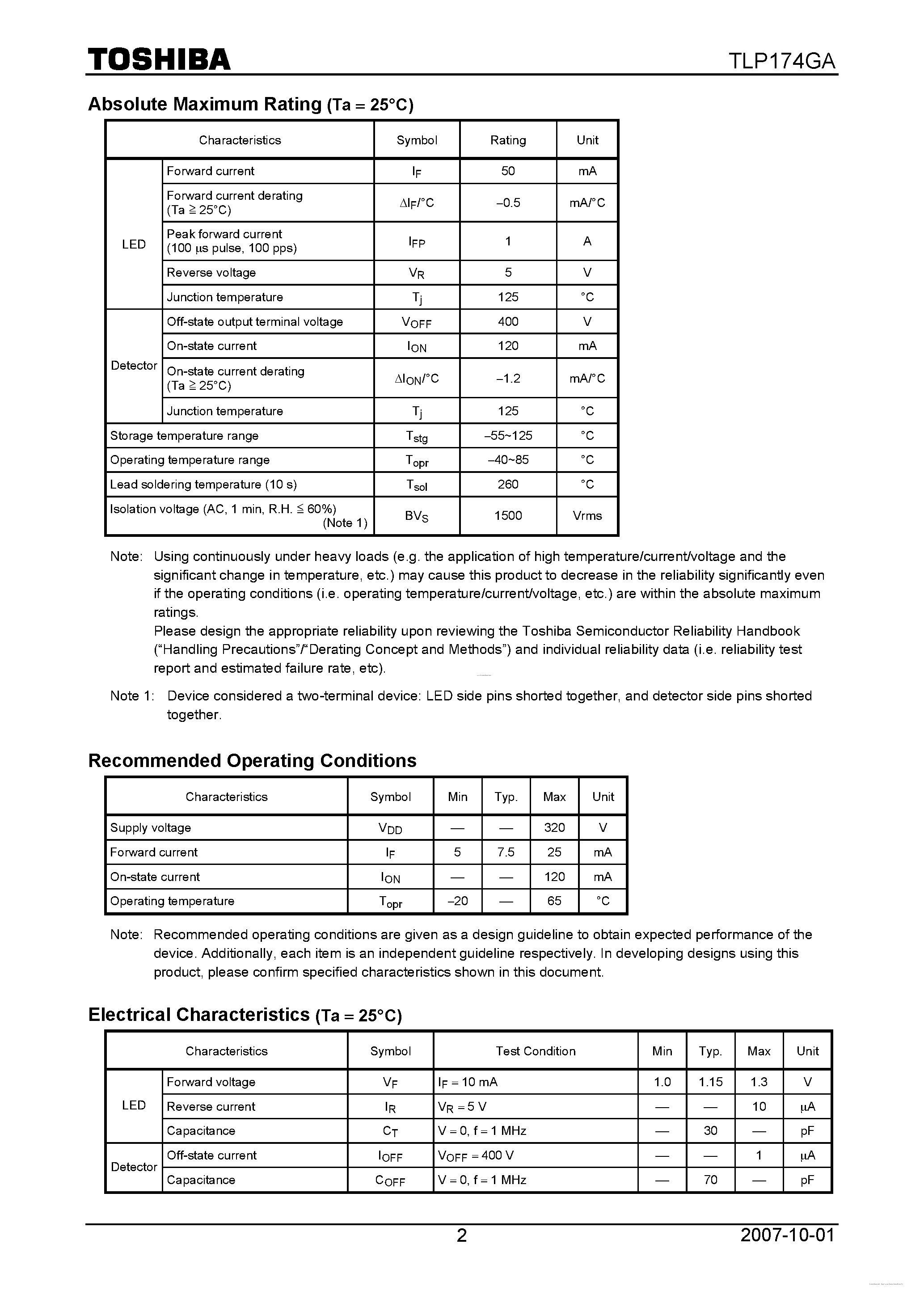 Datasheet TLP174GA page 2 Datasheet TLP174GA - page 2