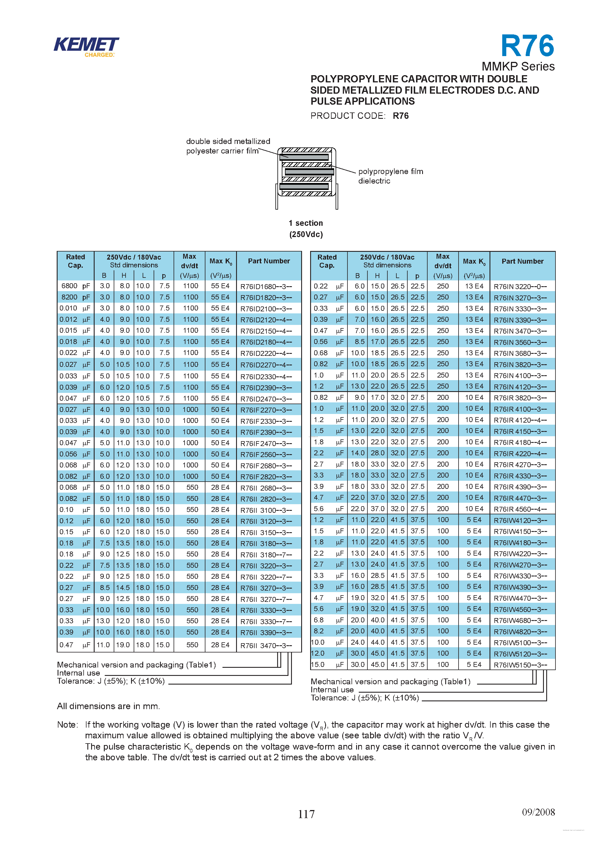 Даташит R76ID1680--3-- - Polypropylene Capacitor страница 2