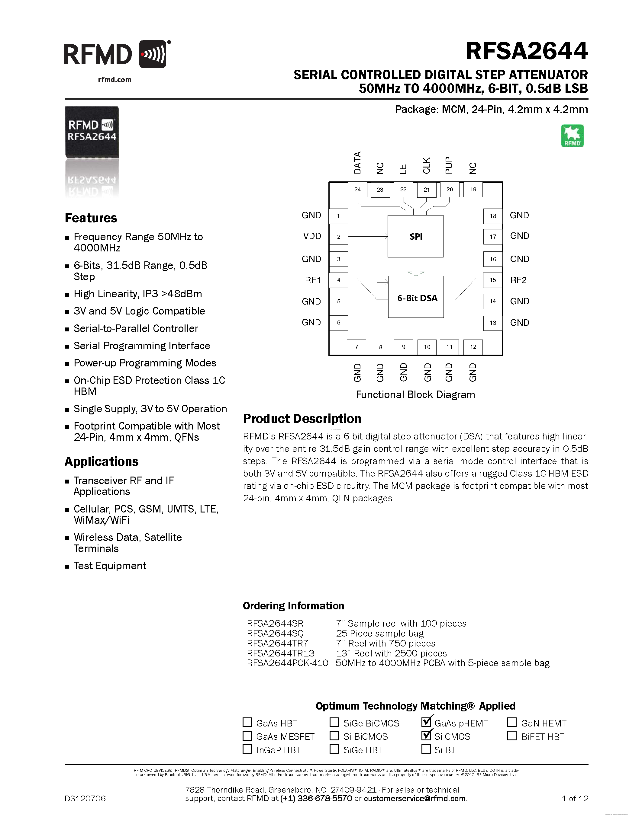 Datasheet RFSA2644 - SERIAL CONTROLLED DIGITAL STEP ATTENUATOR page 1