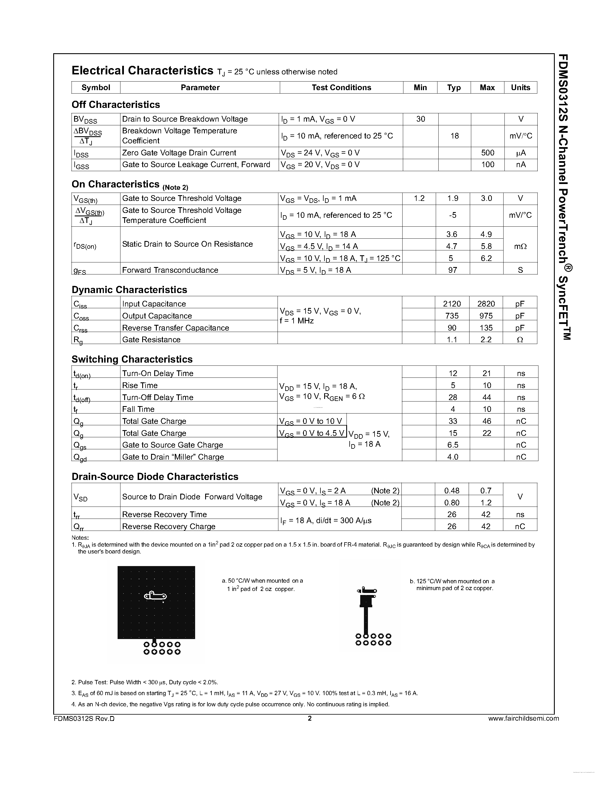 Datasheet FDMS0312S - N-Channel PowerTrench SyncFETTM page 2