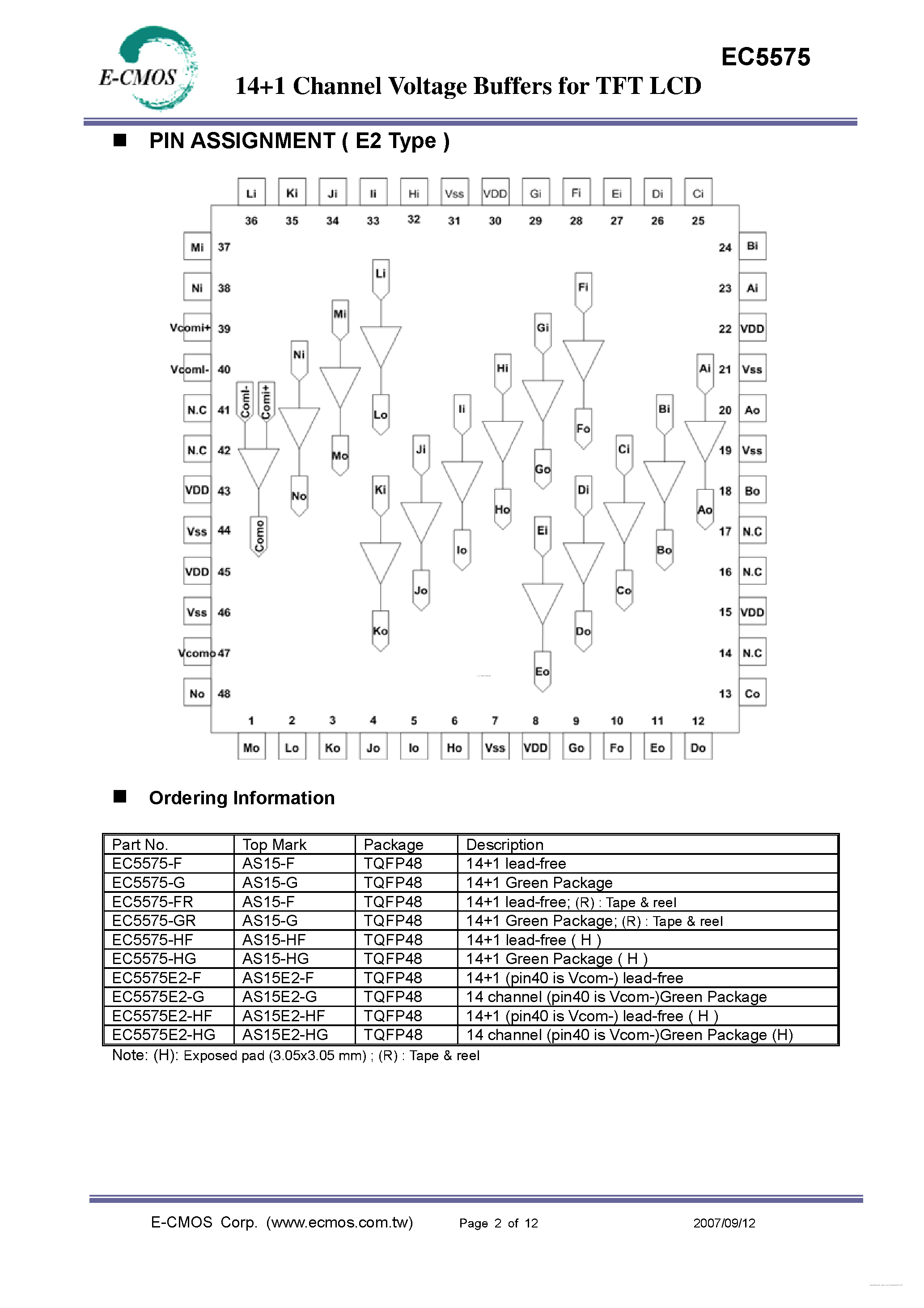 Даташит EC5575 - 14+1 Channel Voltage Buffers страница 2