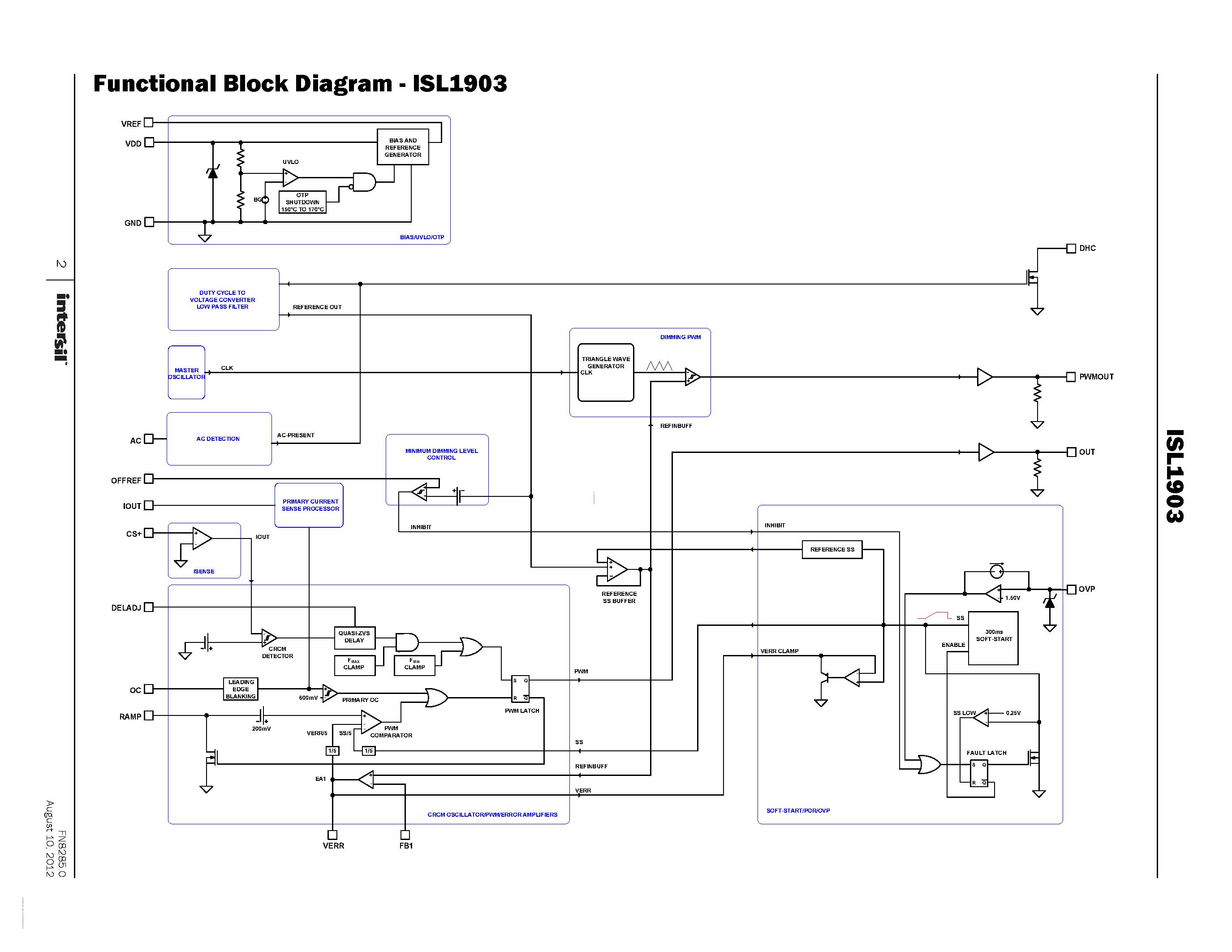 Даташит на микросхему ISL1903 страница 2 Даташит ISL1903 - страница 2