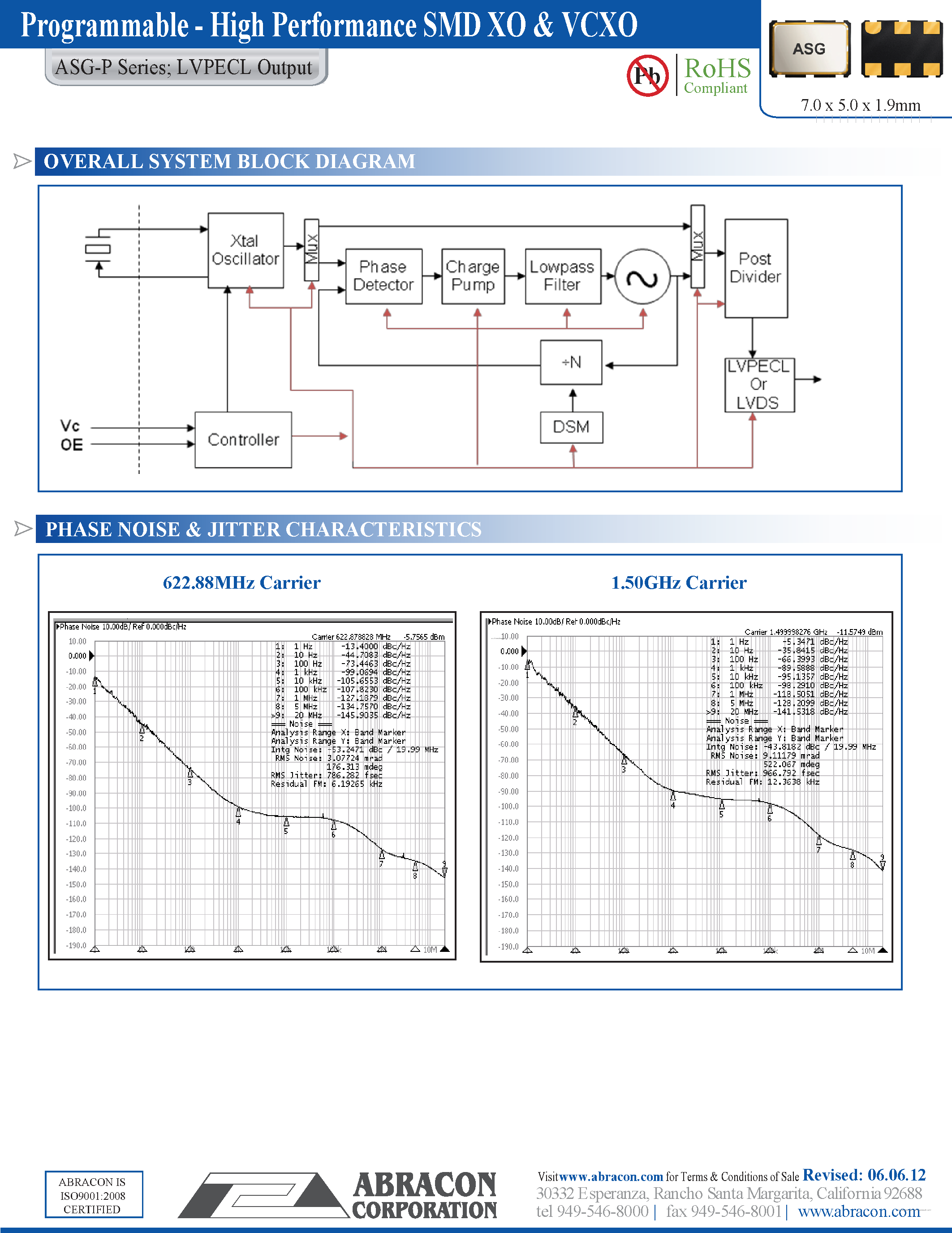 Даташит на микросхему ASG-P страница 2 Даташит ASG-P - страница 2