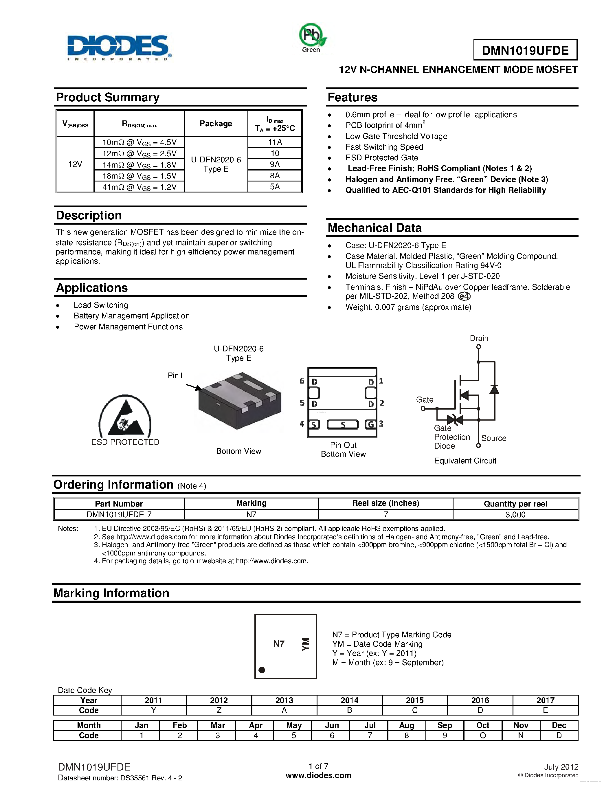 Datasheet DMN1019UFDE - 12V N-CHANNEL ENHANCEMENT MODE MOSFET page 1