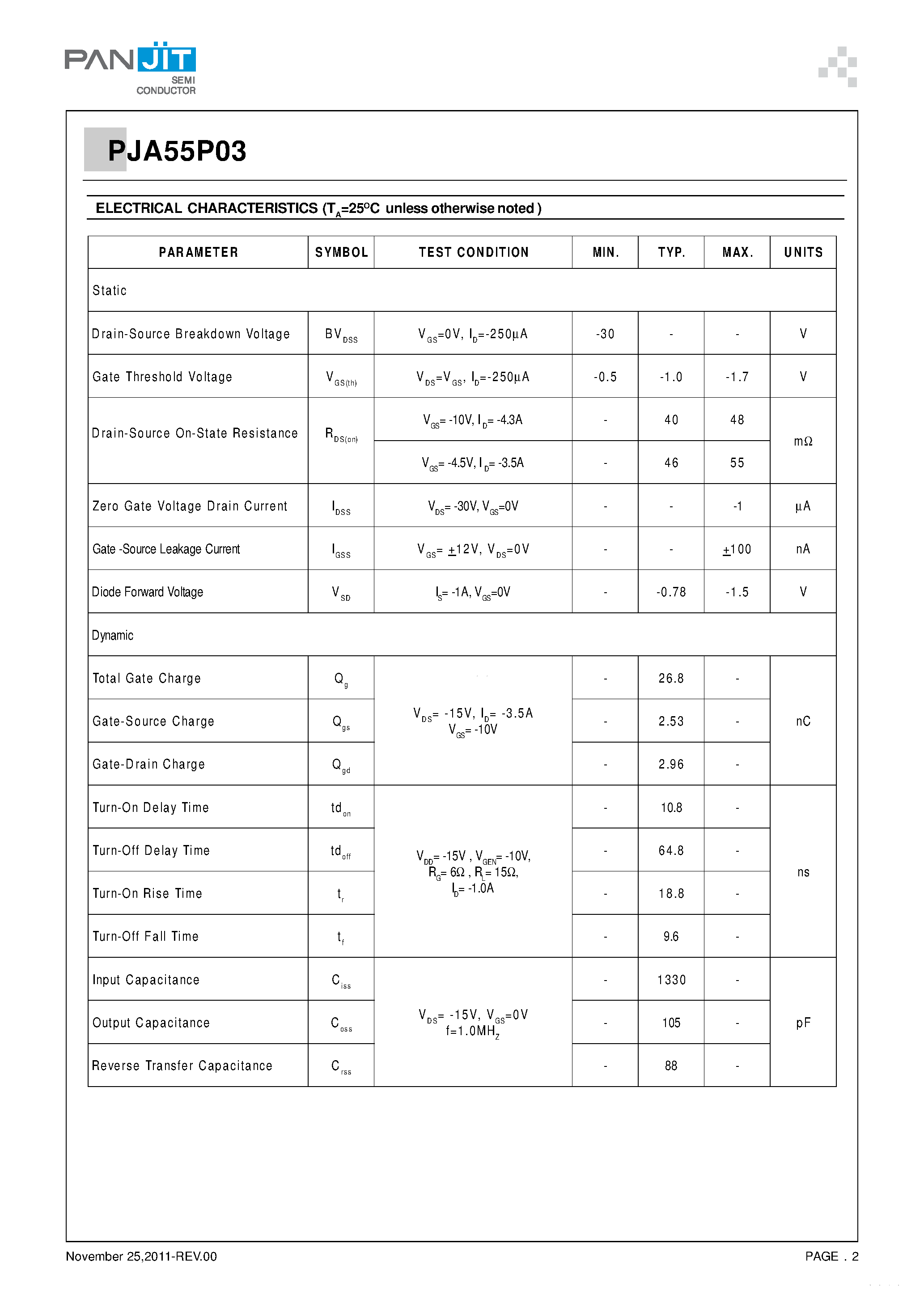 Datasheet PJA55P03 - 30V P-CHANNEL ENHANCEMENT MODE MOSFET page 2