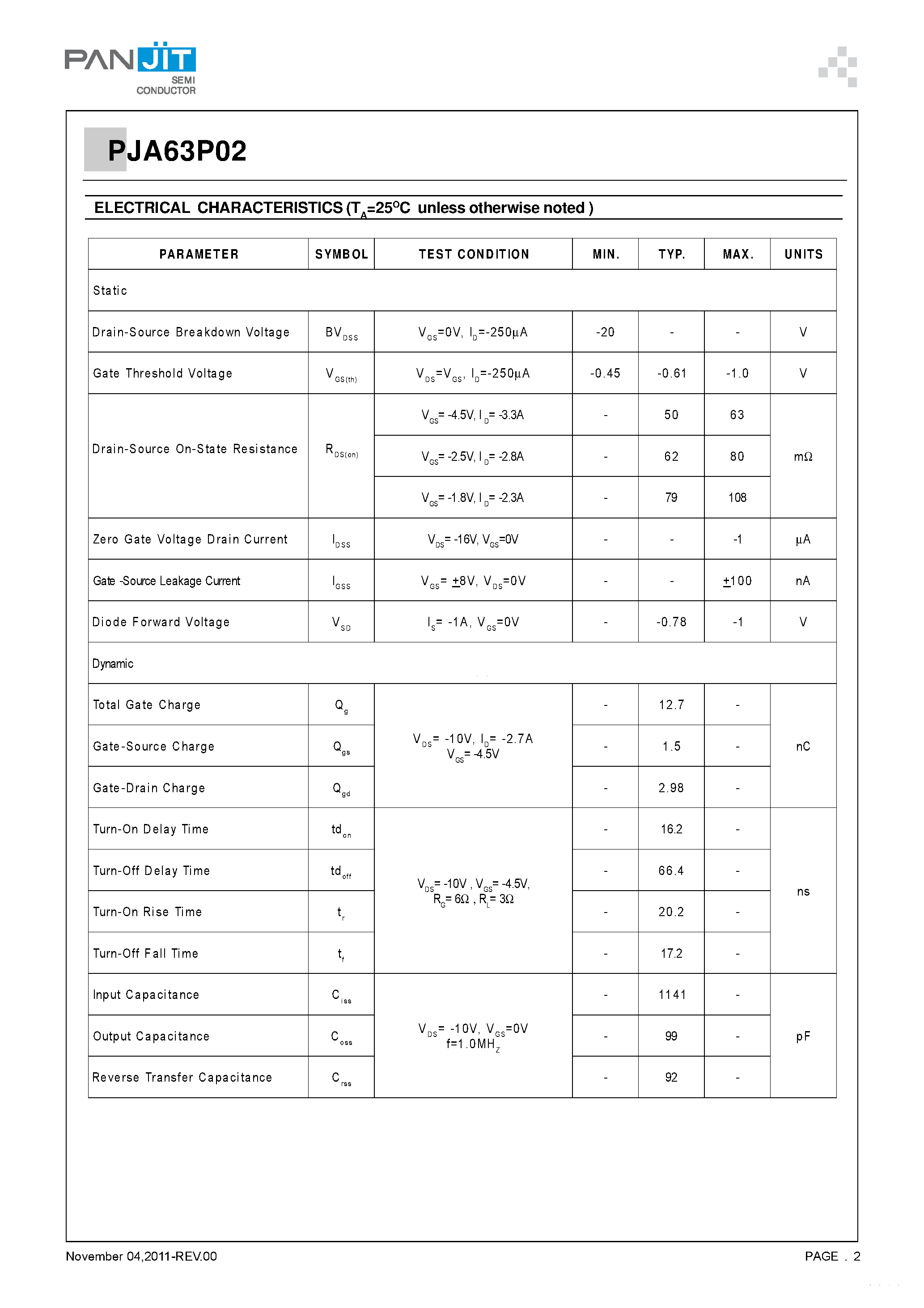 Datasheet PJA63P02 - 20V P-CHANNEL ENHANCEMENT MODE MOSFET page 2