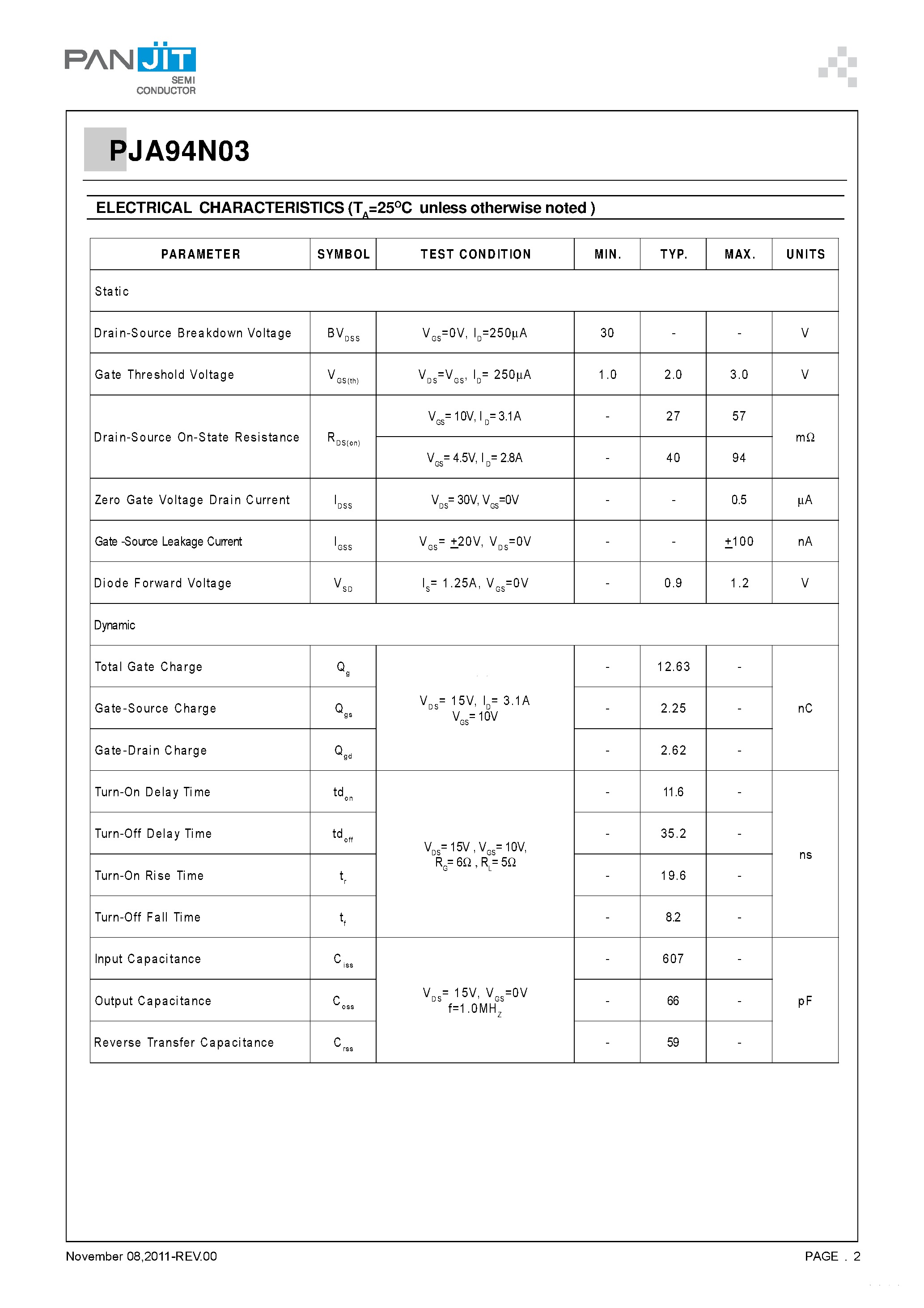 Datasheet PJA94N03 - 30V N-CHANNEL ENHANCEMENT MODE MOSFET page 2
