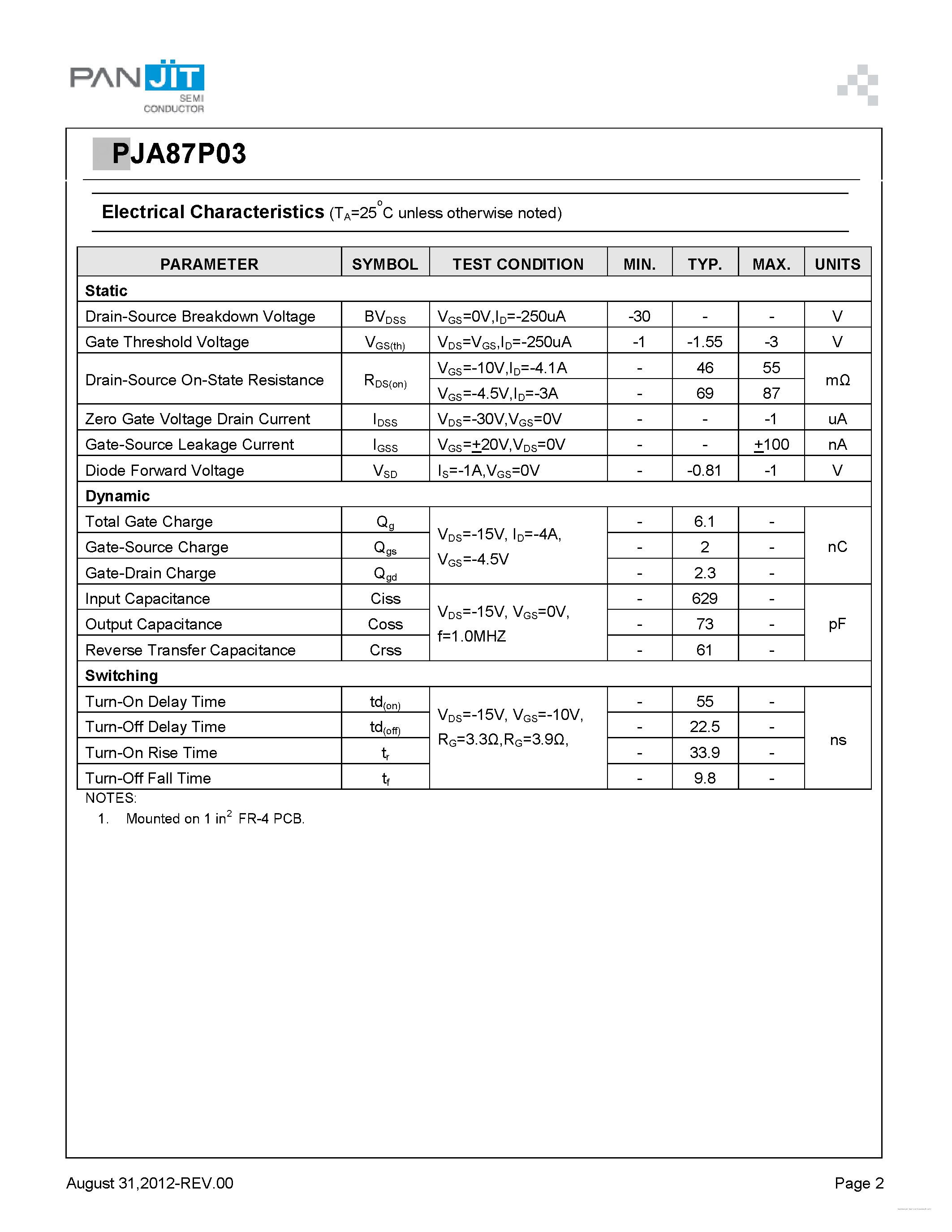 Datasheet PJA87P03 - 30V P-CHANNEL ENHANCEMENT MODE MOSFET page 2