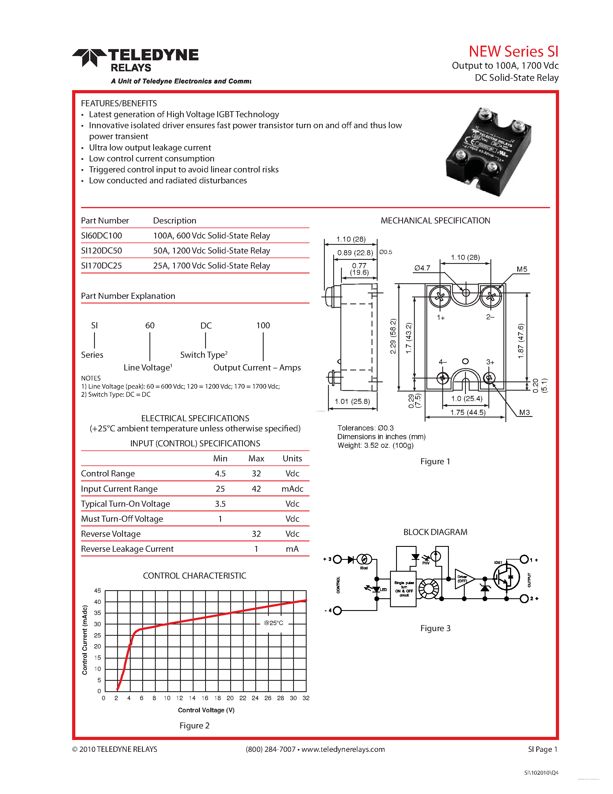 Datasheet SI120DC50 page 1 Datasheet SI120DC50 - (SI120DC50 / SI170DC25) DC Solid-State Relay page 1