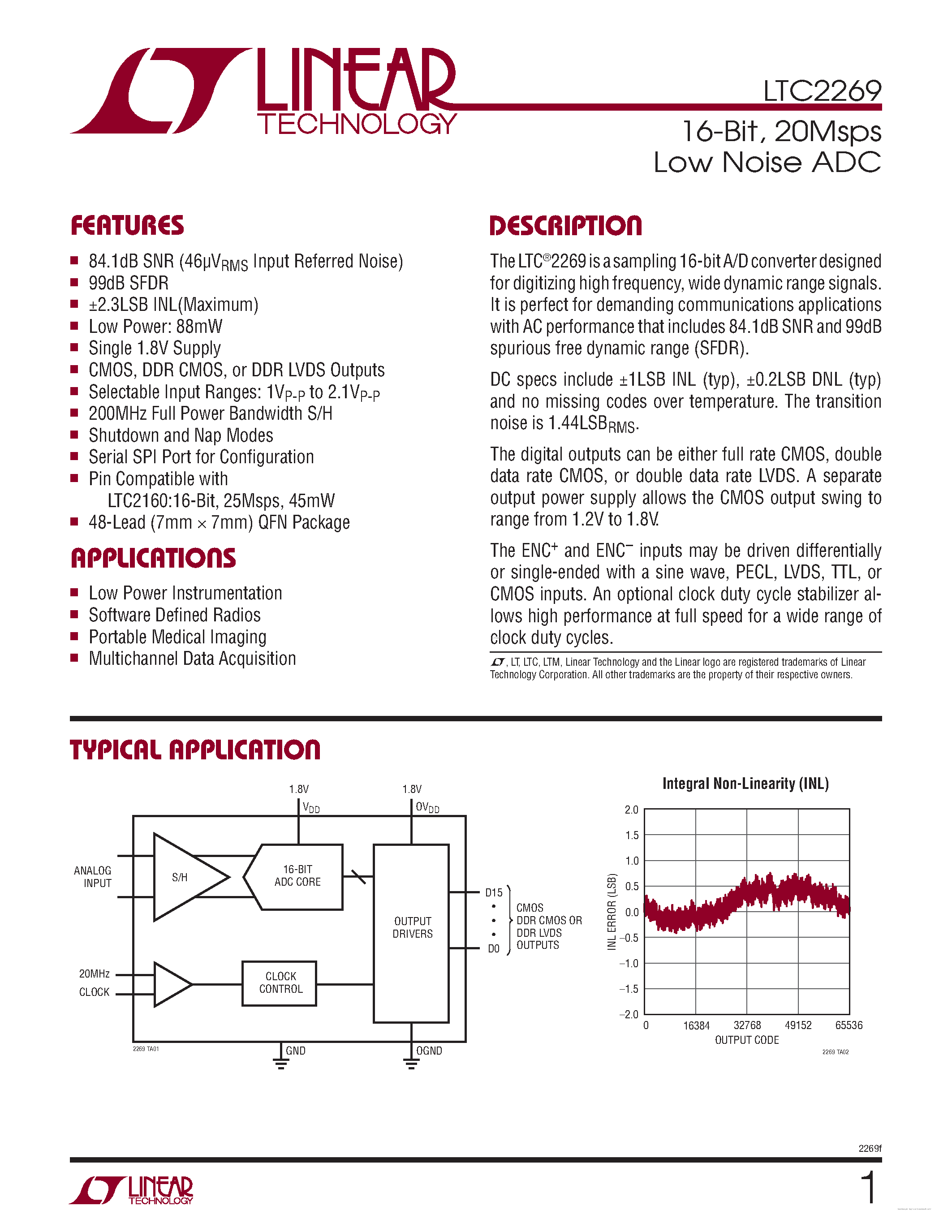 Datasheet LTC2269 - 20Msps Low Noise ADC page 1