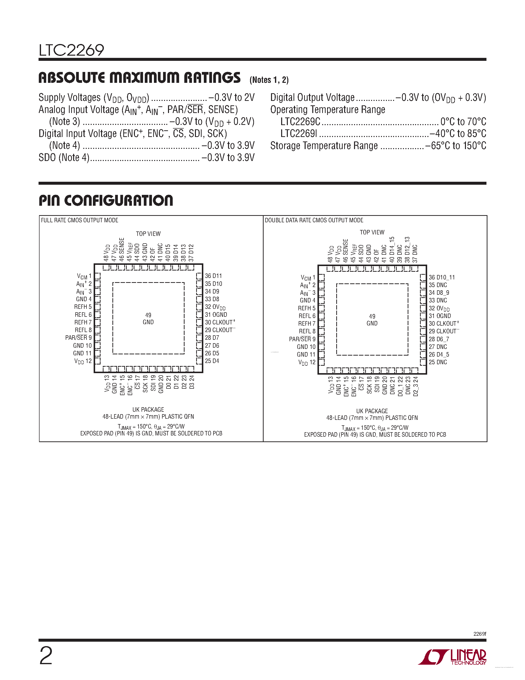 Datasheet LTC2269 - 20Msps Low Noise ADC page 2