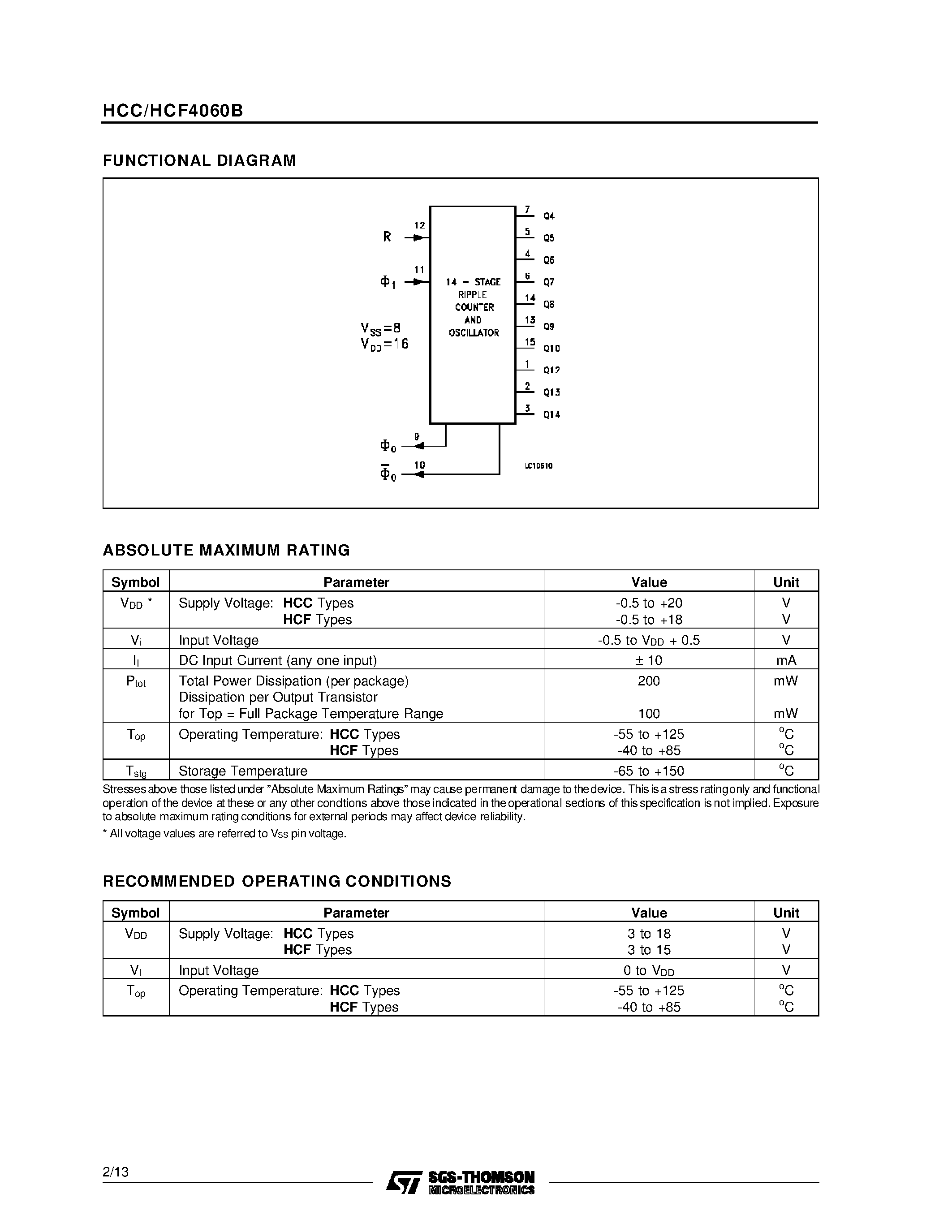 Datasheet HCF4060BEY page 2 Datasheet HCF4060BEY - COUNTER/DIVIDER AND OSCILLATOR 14-STAGE RIPPLE CARRY BINARY page 2