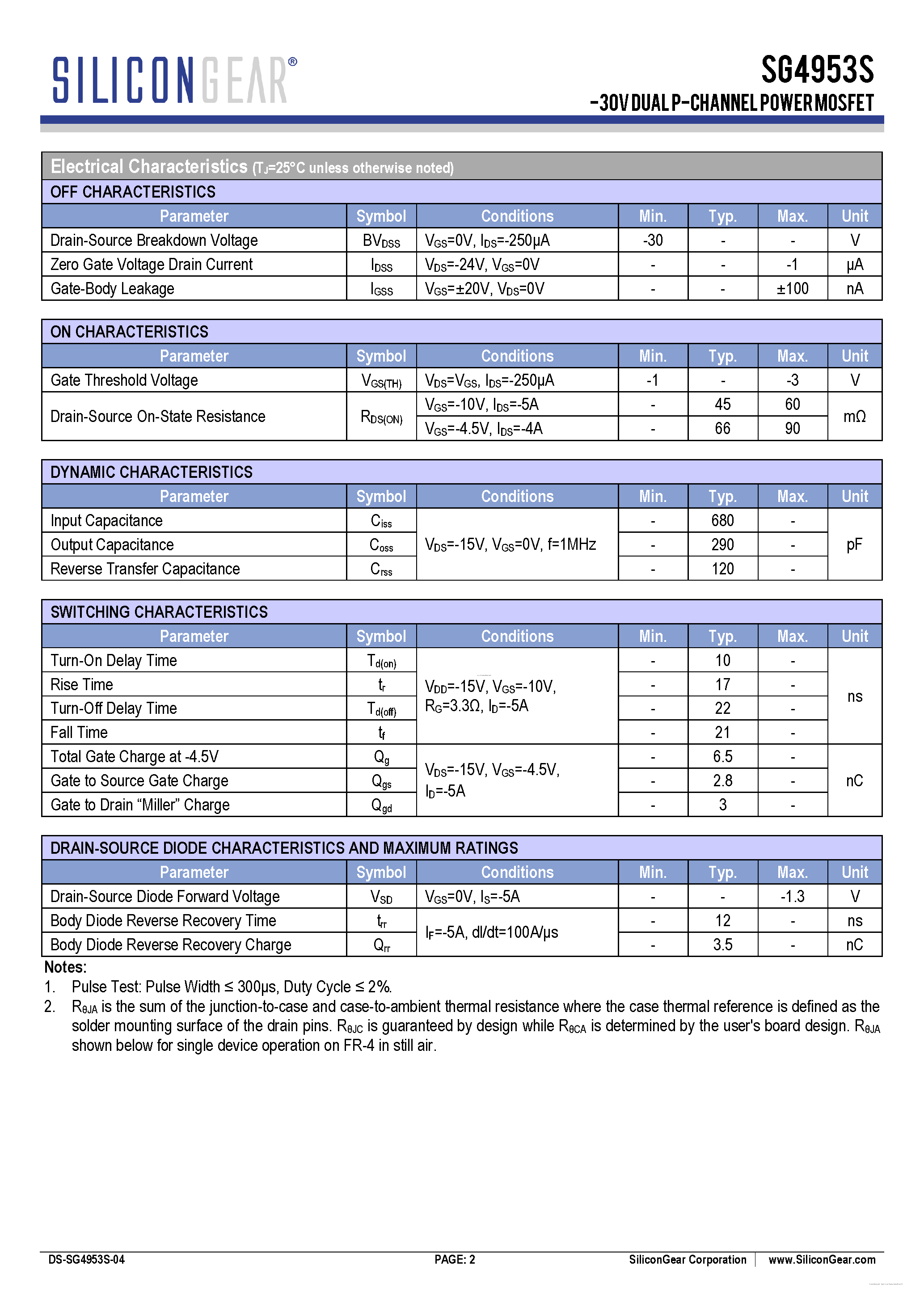 Datasheet SG4953S - -30V Dual P-Channel Power MOSFET page 2