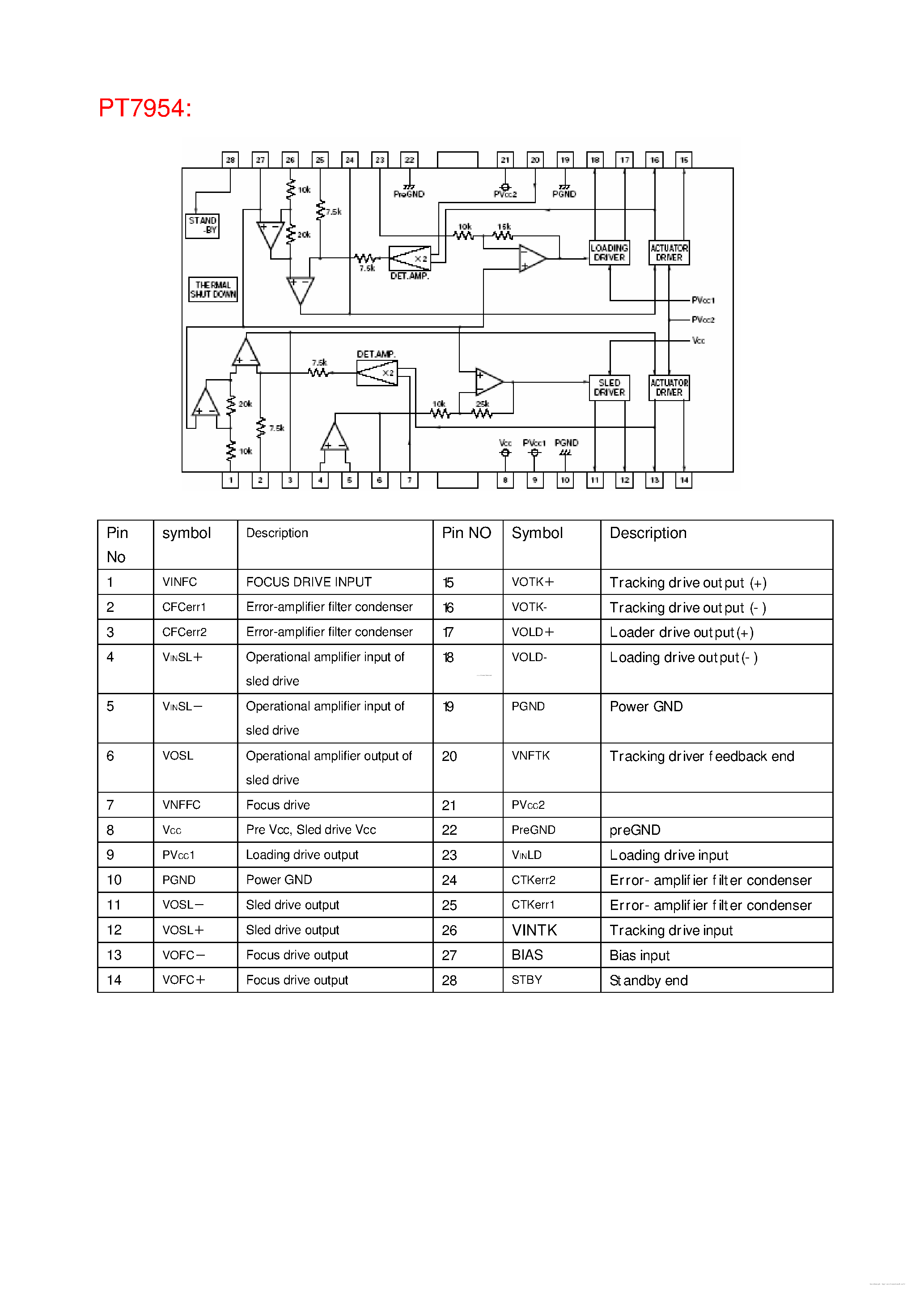 Даташит на микросхему PT7954 страница 1 Даташит PT7954 - PT7954 страница 1