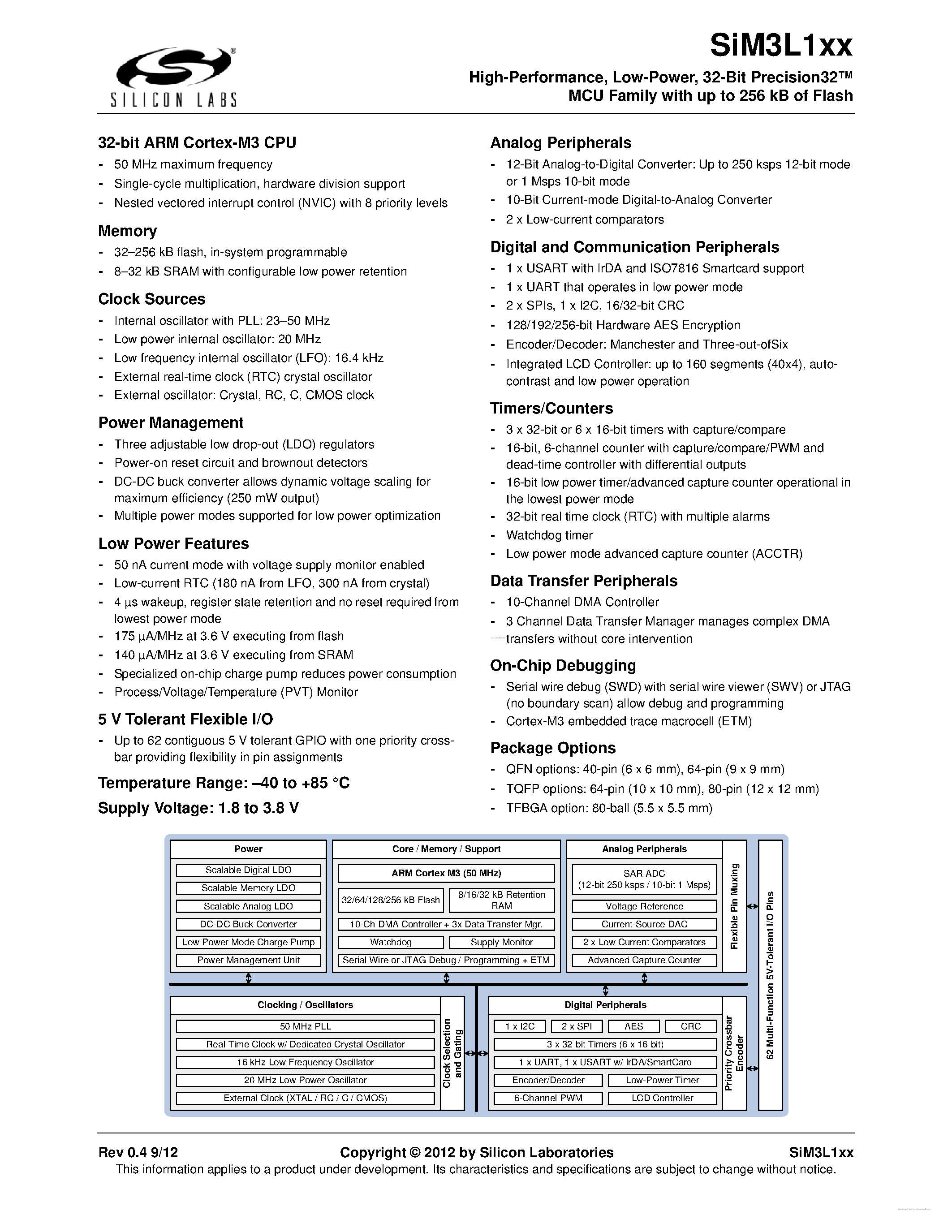 Datasheet SiM3L134-C-GM page 1 Datasheet SiM3L134-C-GM - MCU page 1