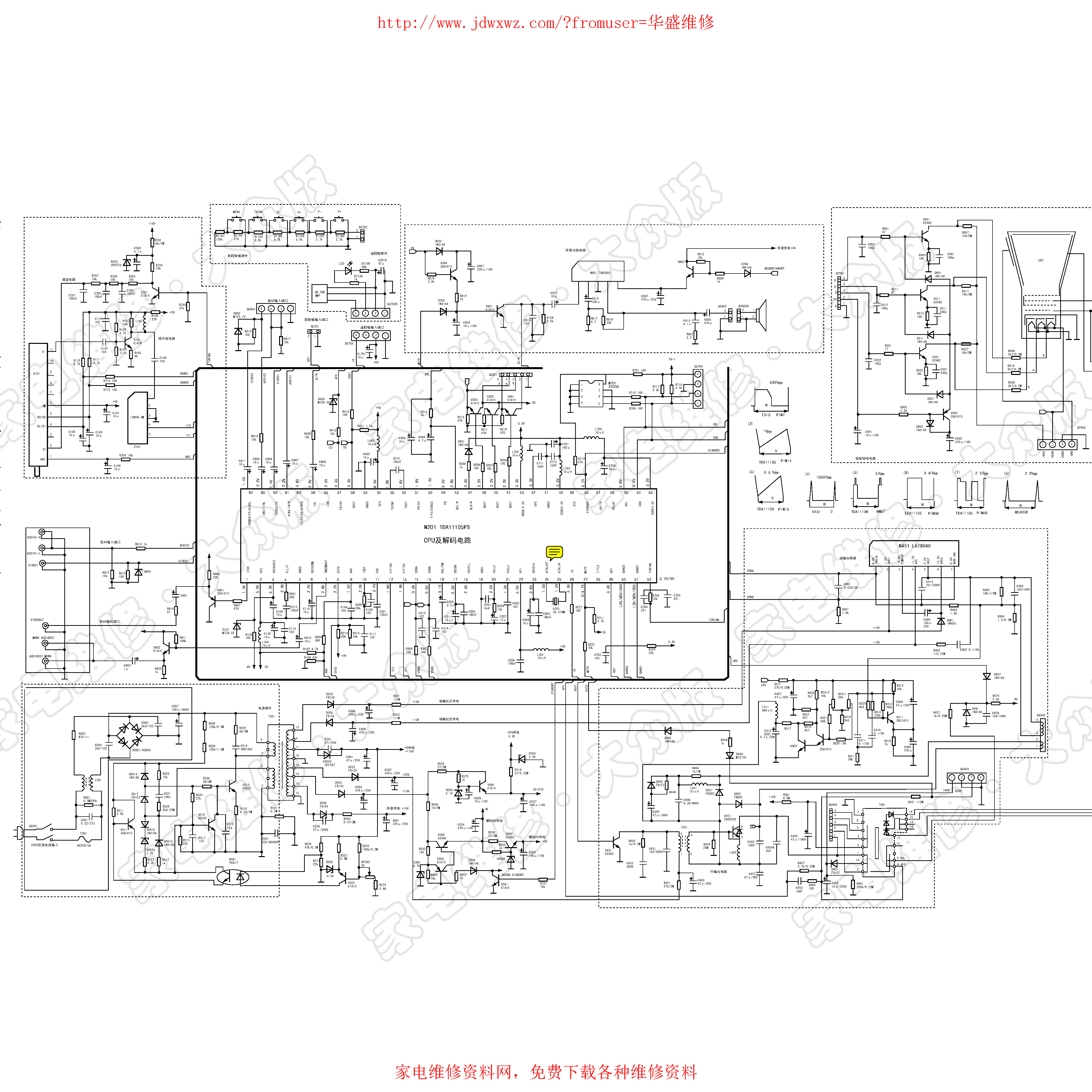 Datasheet TDA11105PS page 1 Datasheet TDA11105PS - page 1