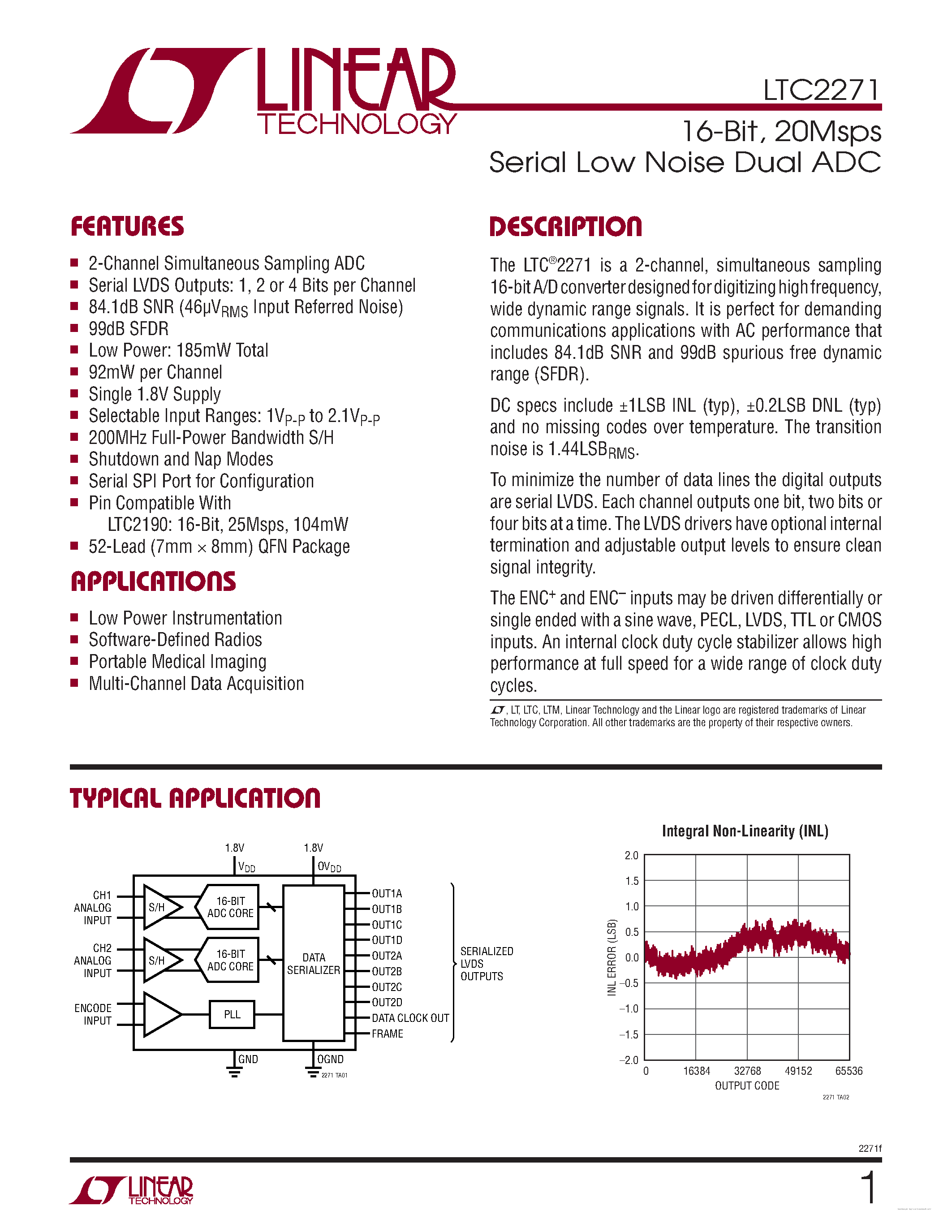 Datasheet LTC2271 - 20Msps Serial Low Noise Dual ADC page 1