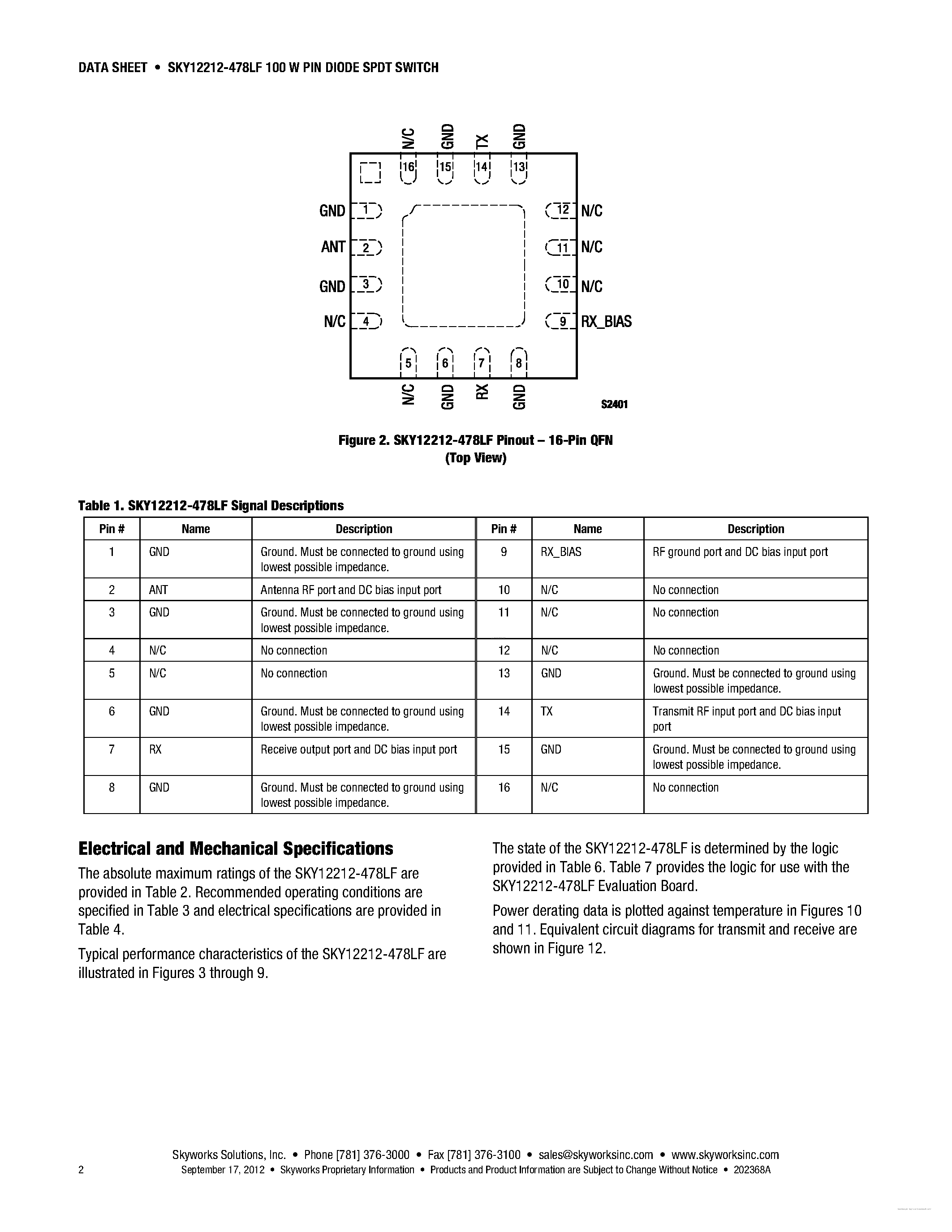 Даташит SKY12212-478LF - 100 W High Power Silicon PIN Diode SPDT Switch страница 2