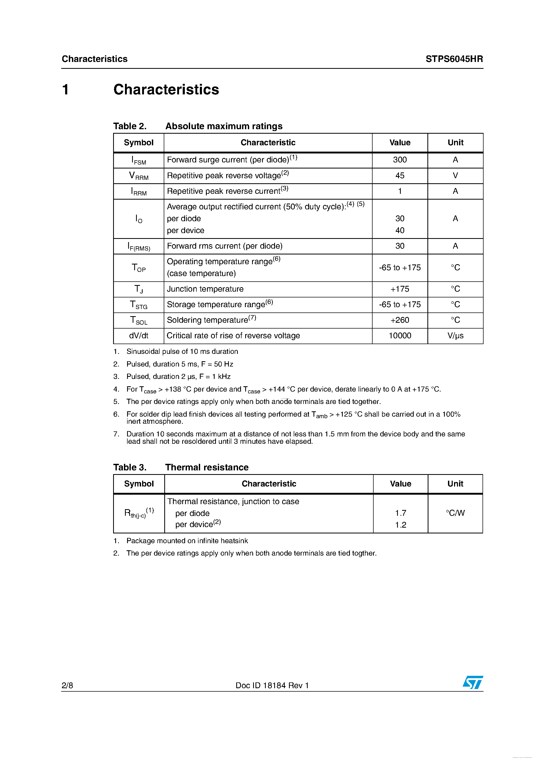 Datasheet STPS6045HR - page 2
